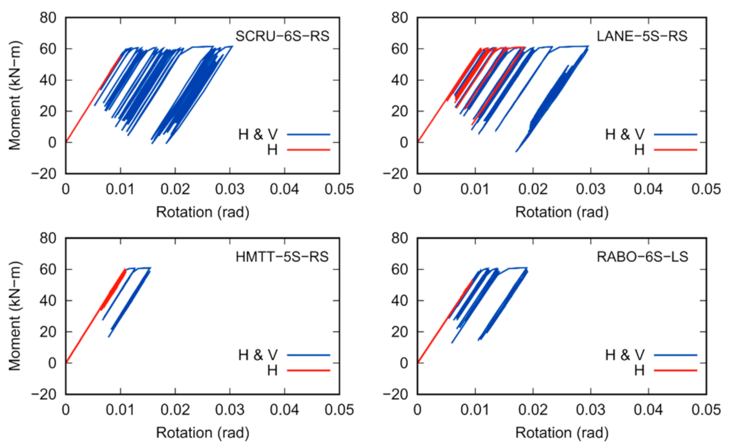 Applsci 11 01925 g008