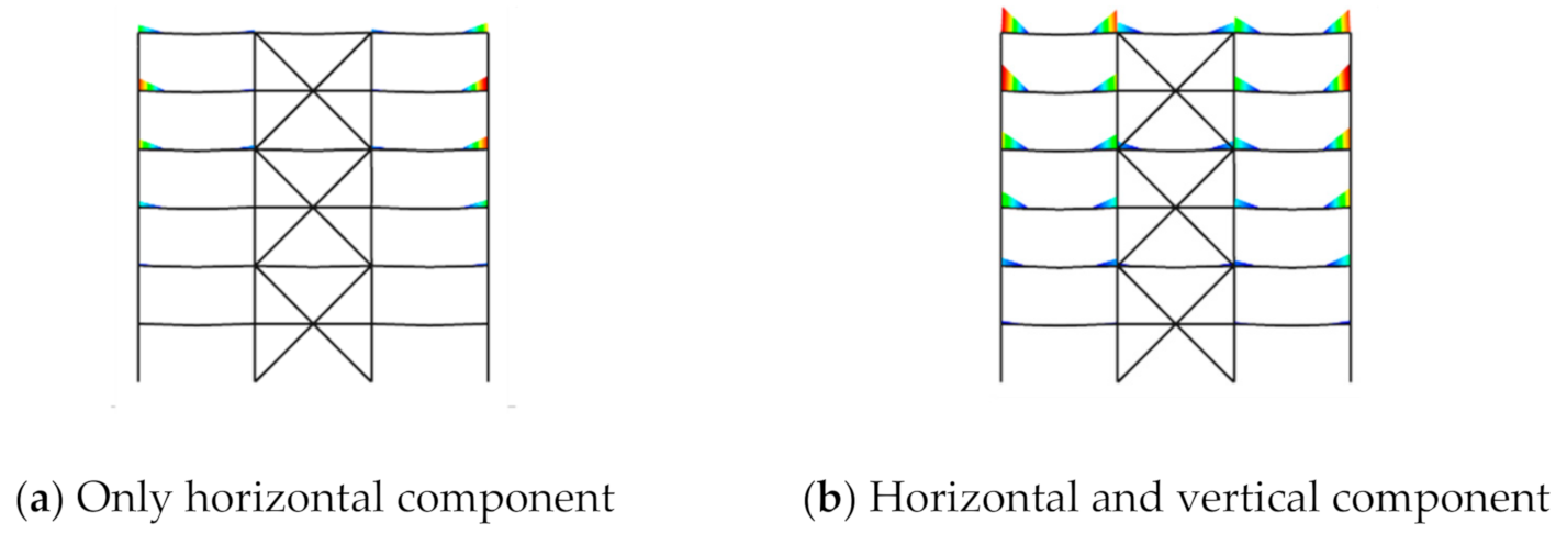 Applsci 11 01925 g009
