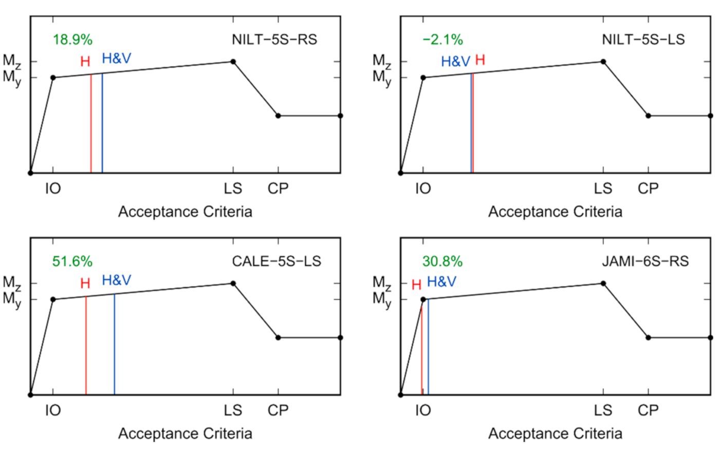 Applsci 11 01925 g015