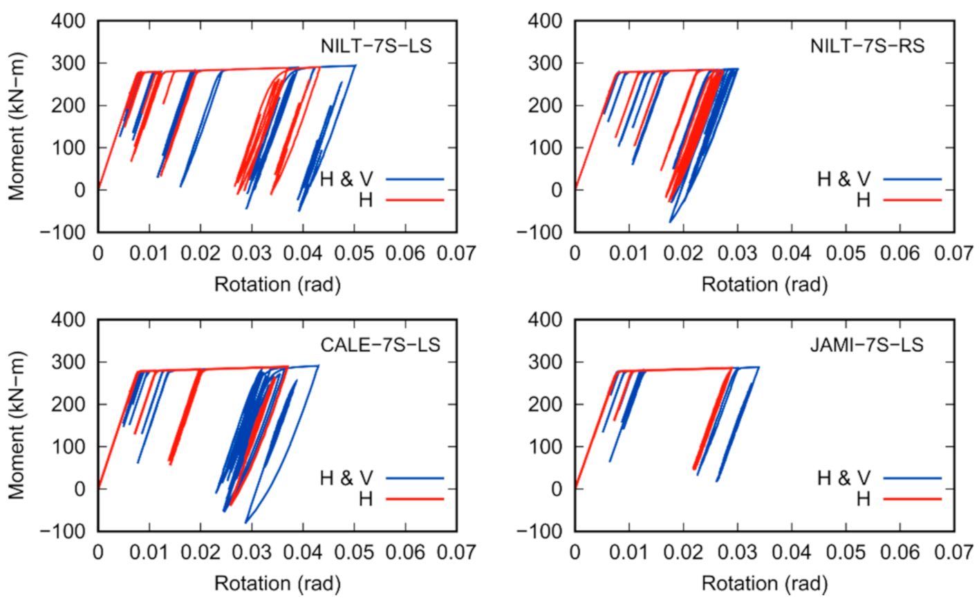 Applsci 11 01925 g021