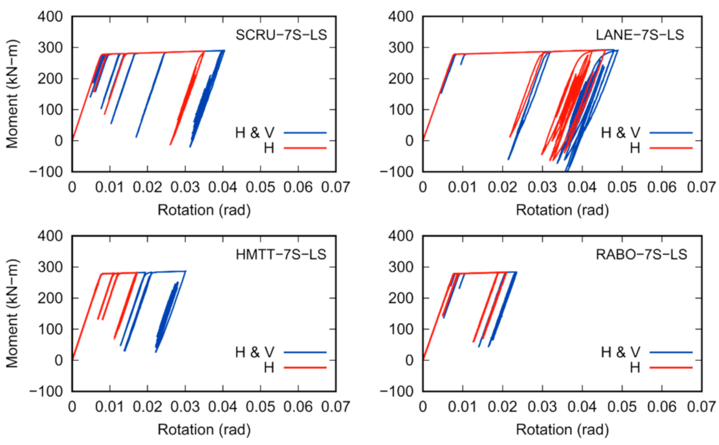 Applsci 11 01925 g022