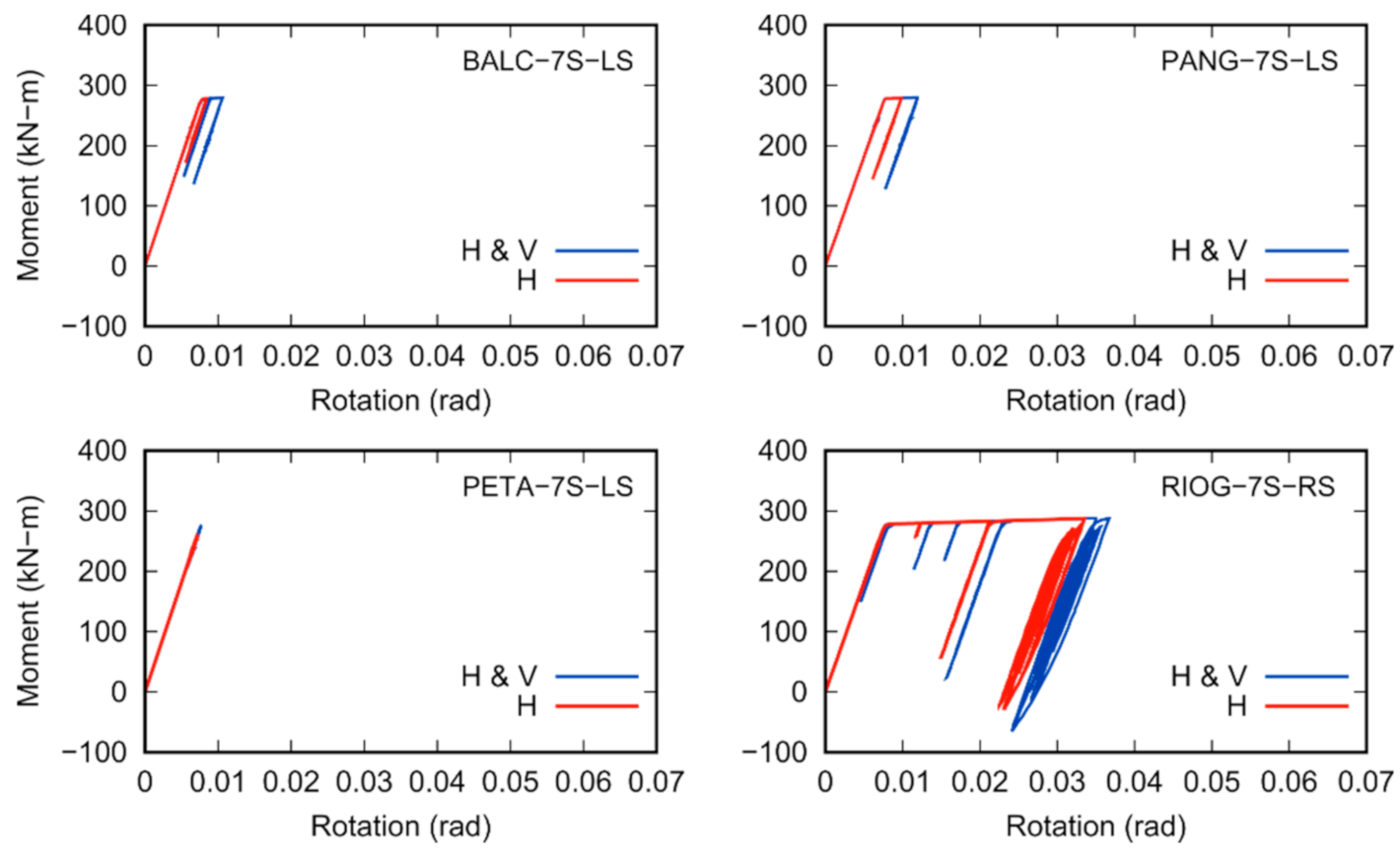 Applsci 11 01925 g023