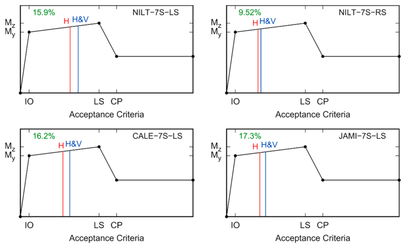 Applsci 11 01925 g024
