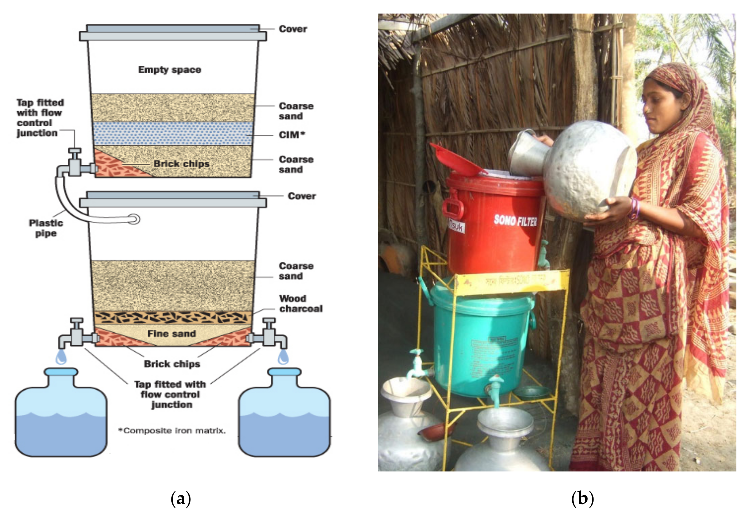 Applsci 11 01926 g005