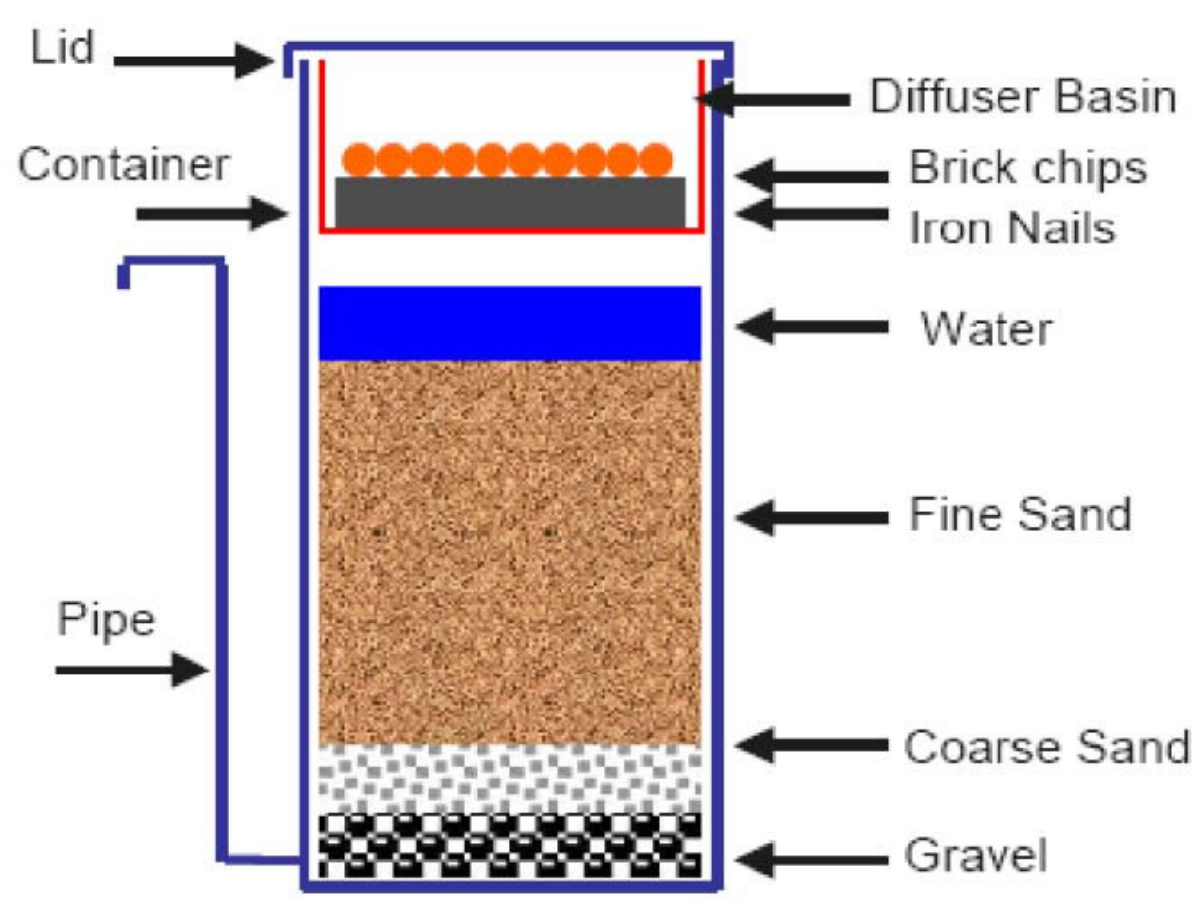 Applsci 11 01926 g006