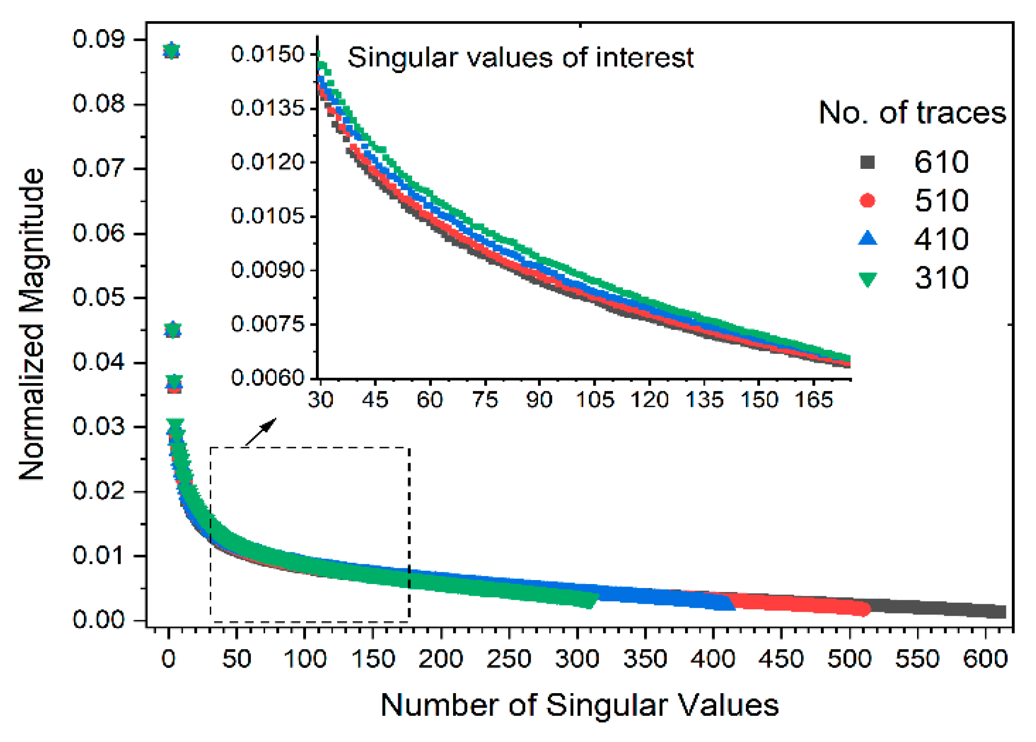 Applsci 11 01928 g003
