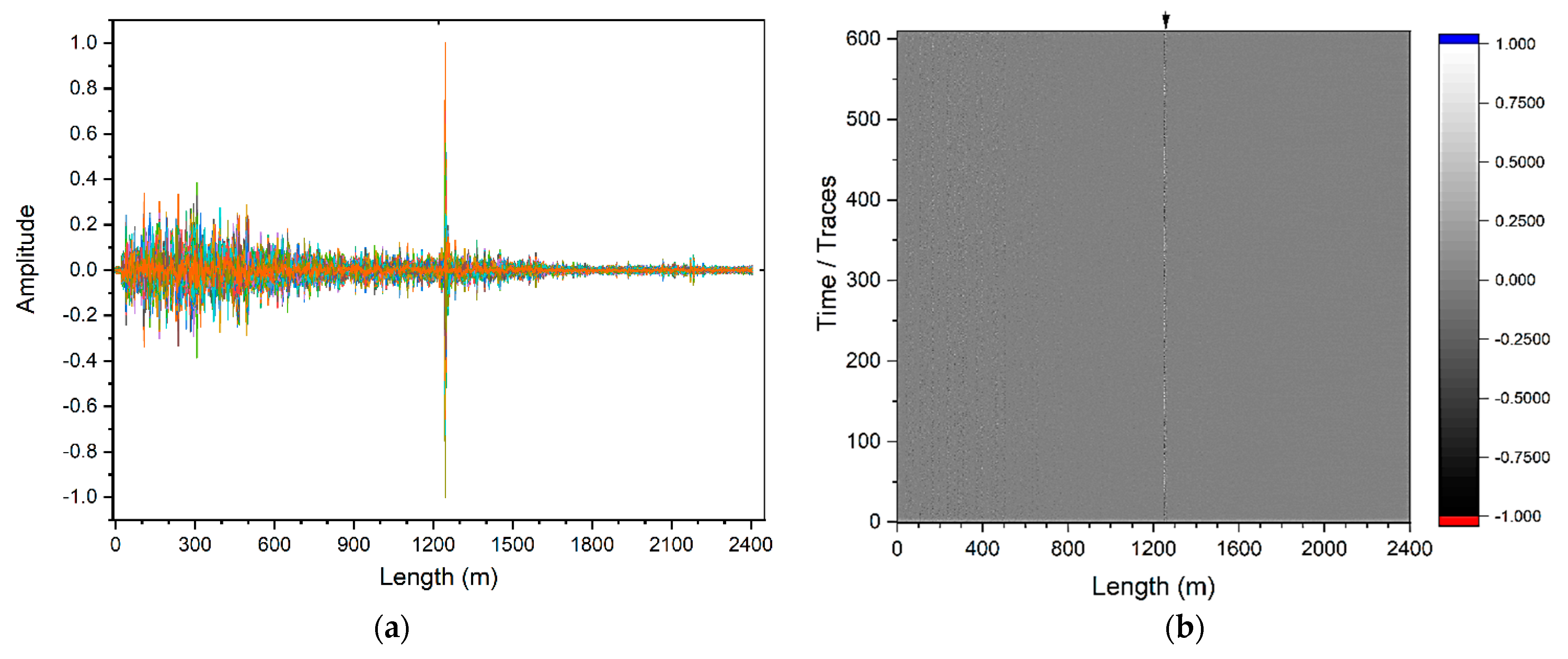 Applsci 11 01928 g004