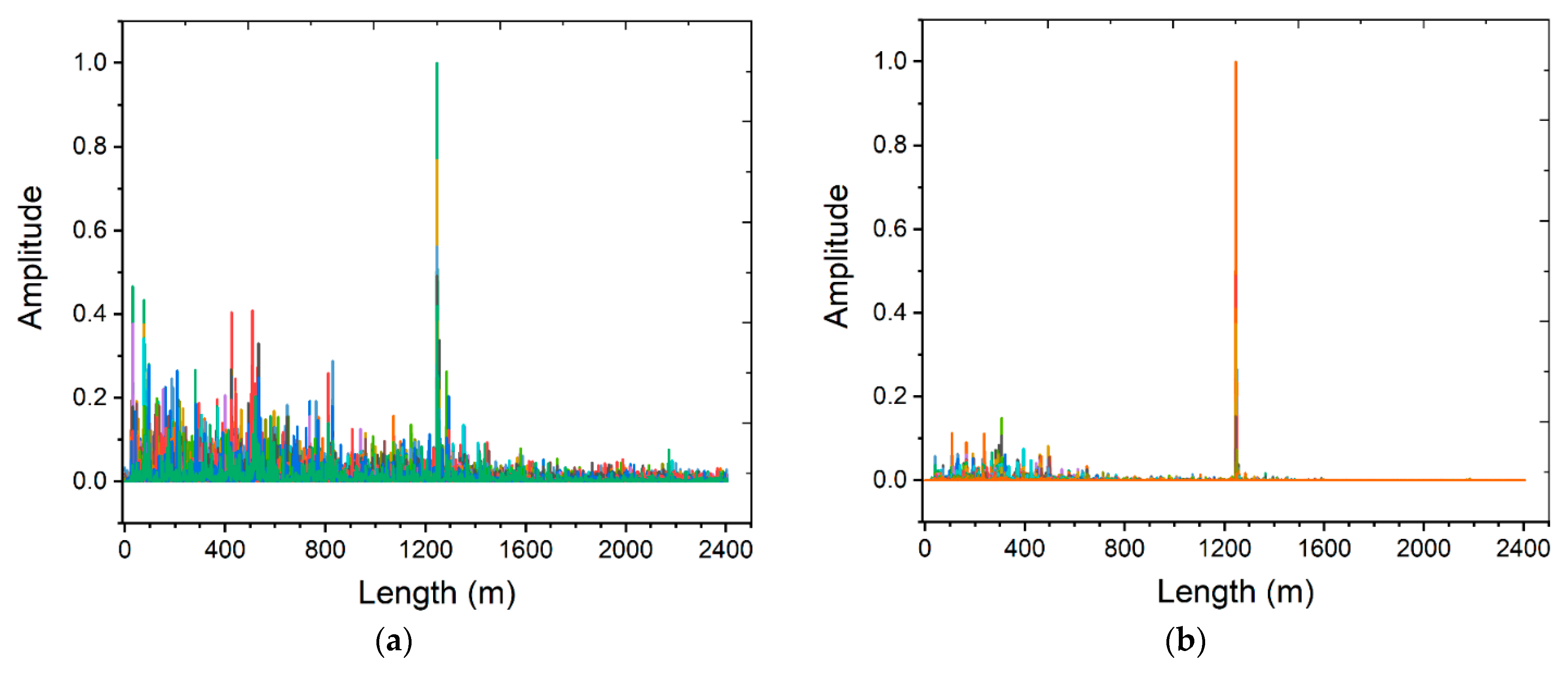 Applsci 11 01928 g005