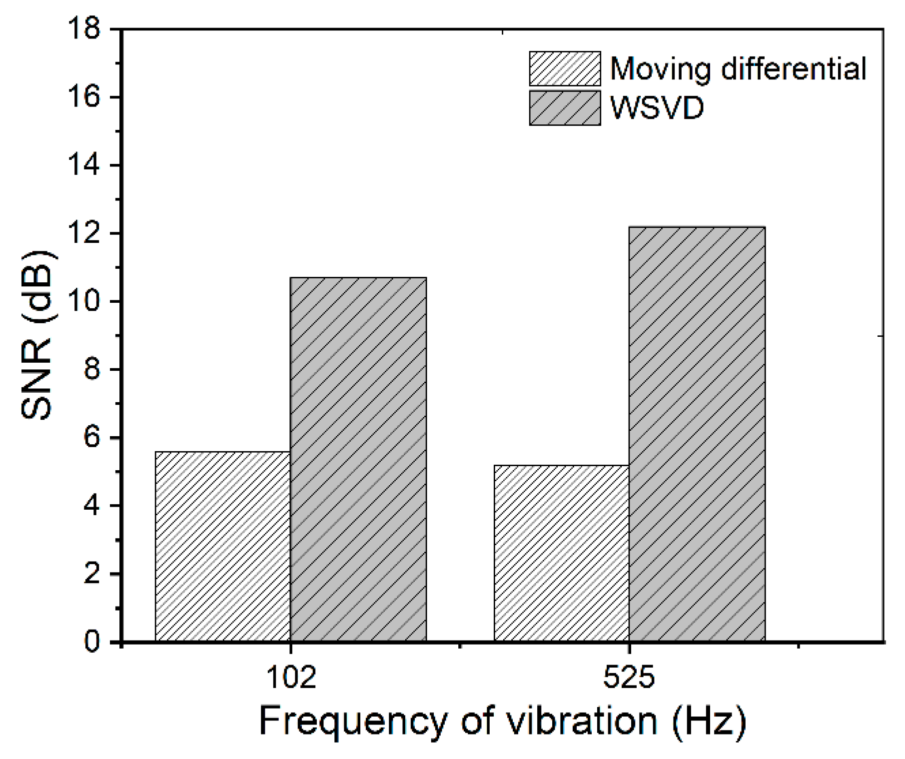 Applsci 11 01928 g008