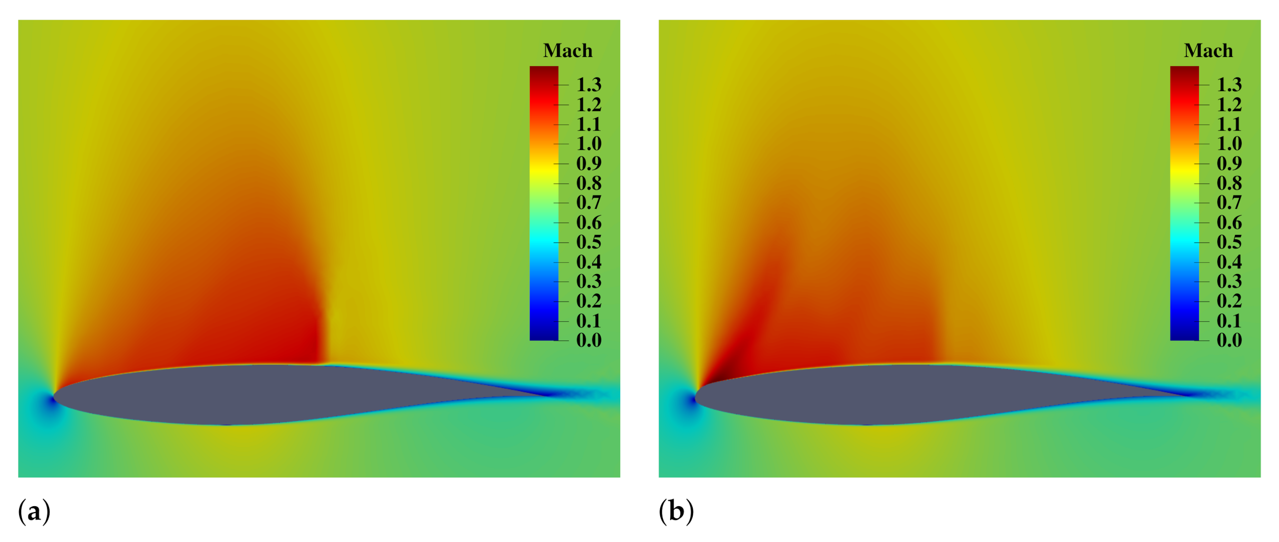 Applsci 11 01929 g009 Applsci 11 01929 g009