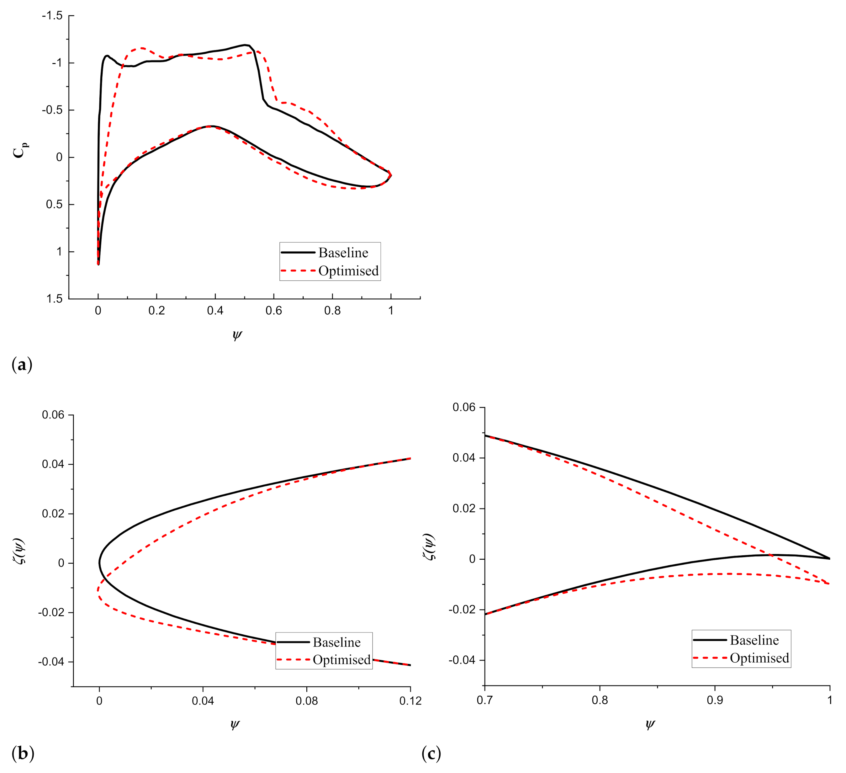 Applsci 11 01929 g011 Applsci 11 01929 g011