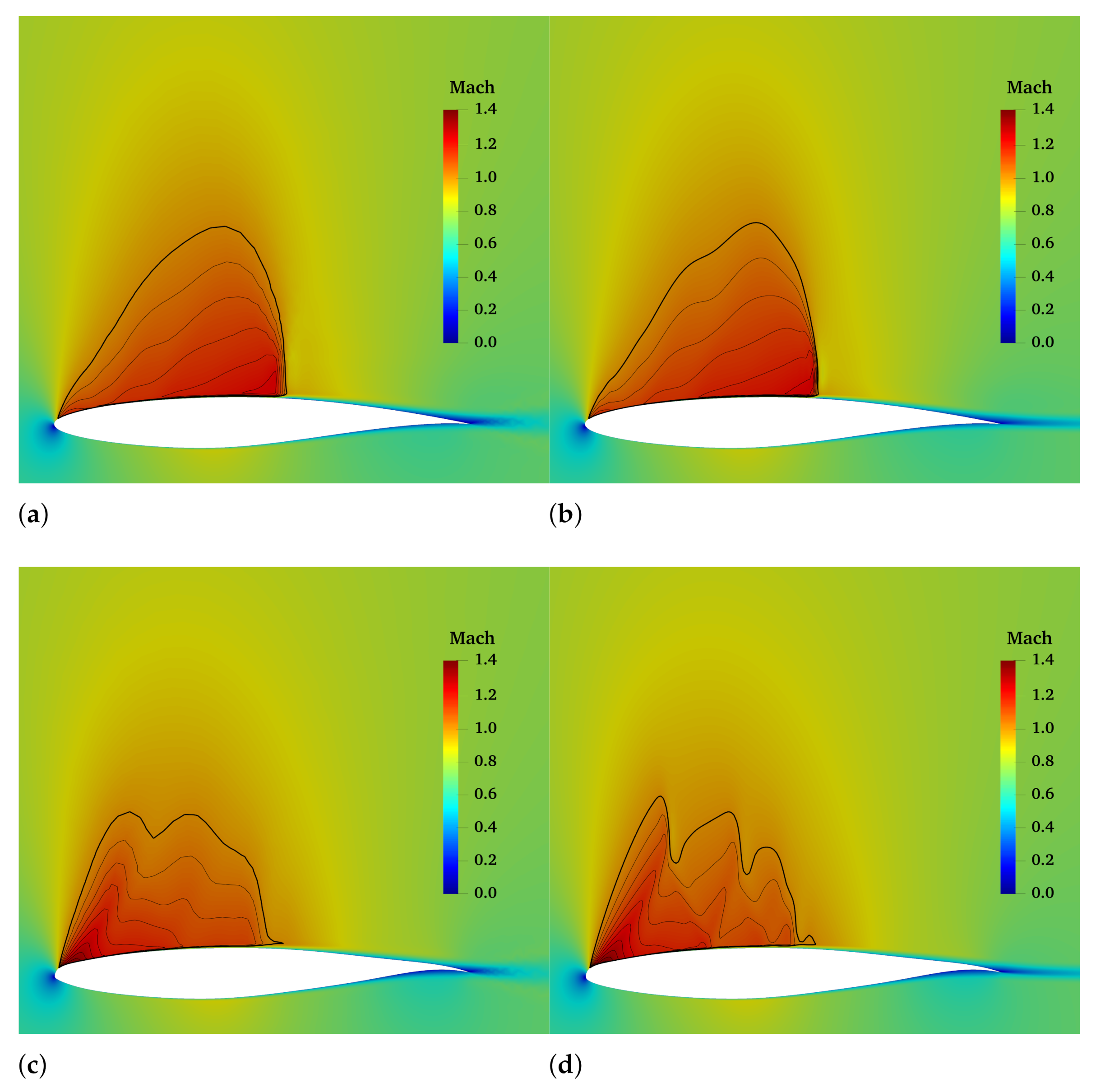 Applsci 11 01929 g013 Applsci 11 01929 g013