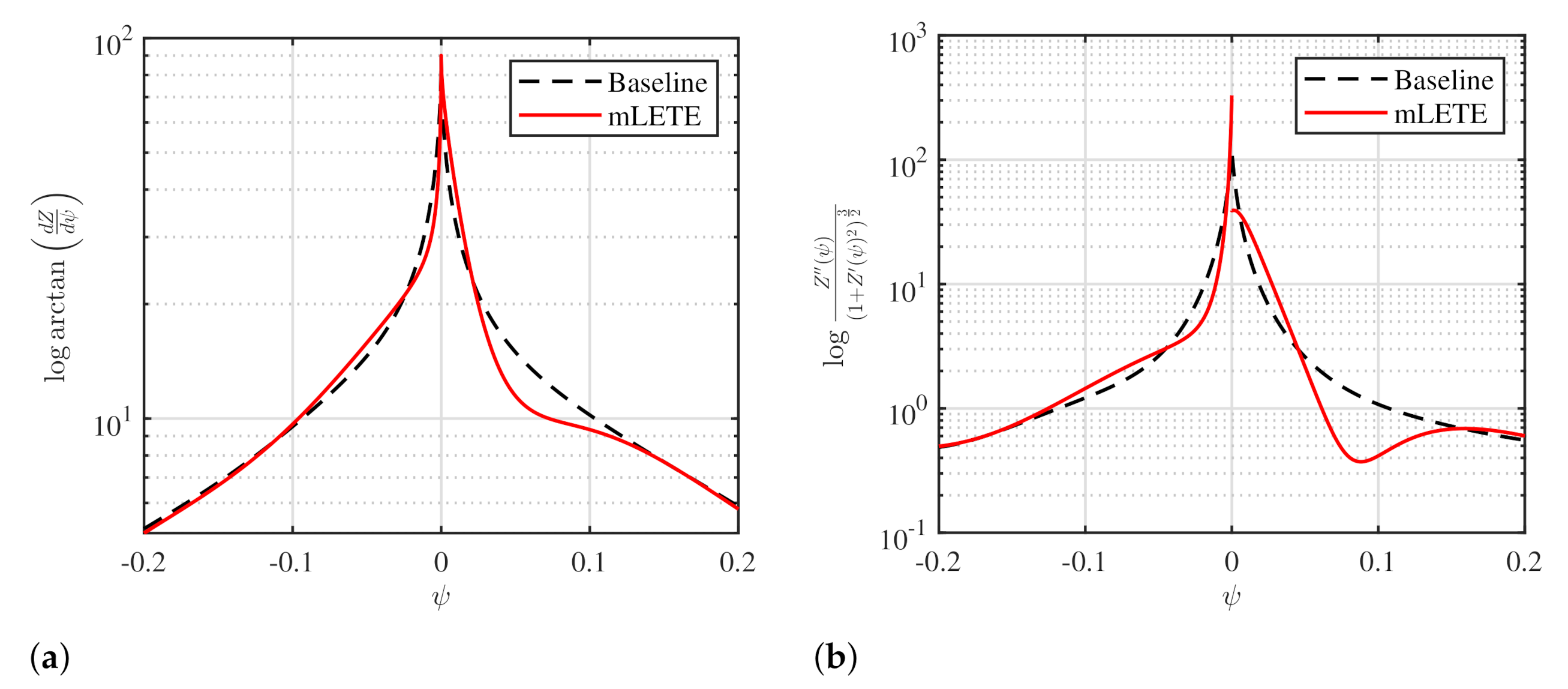 Applsci 11 01929 g015 Applsci 11 01929 g015