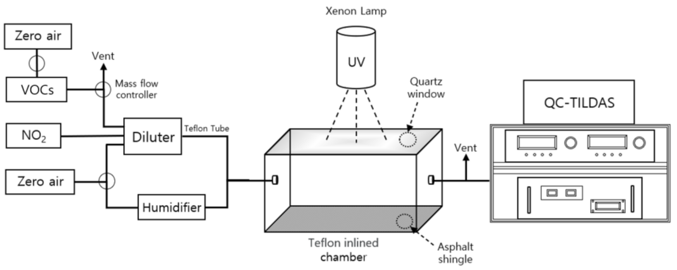 Applsci 11 01930 g001 Applsci 11 01930 g001