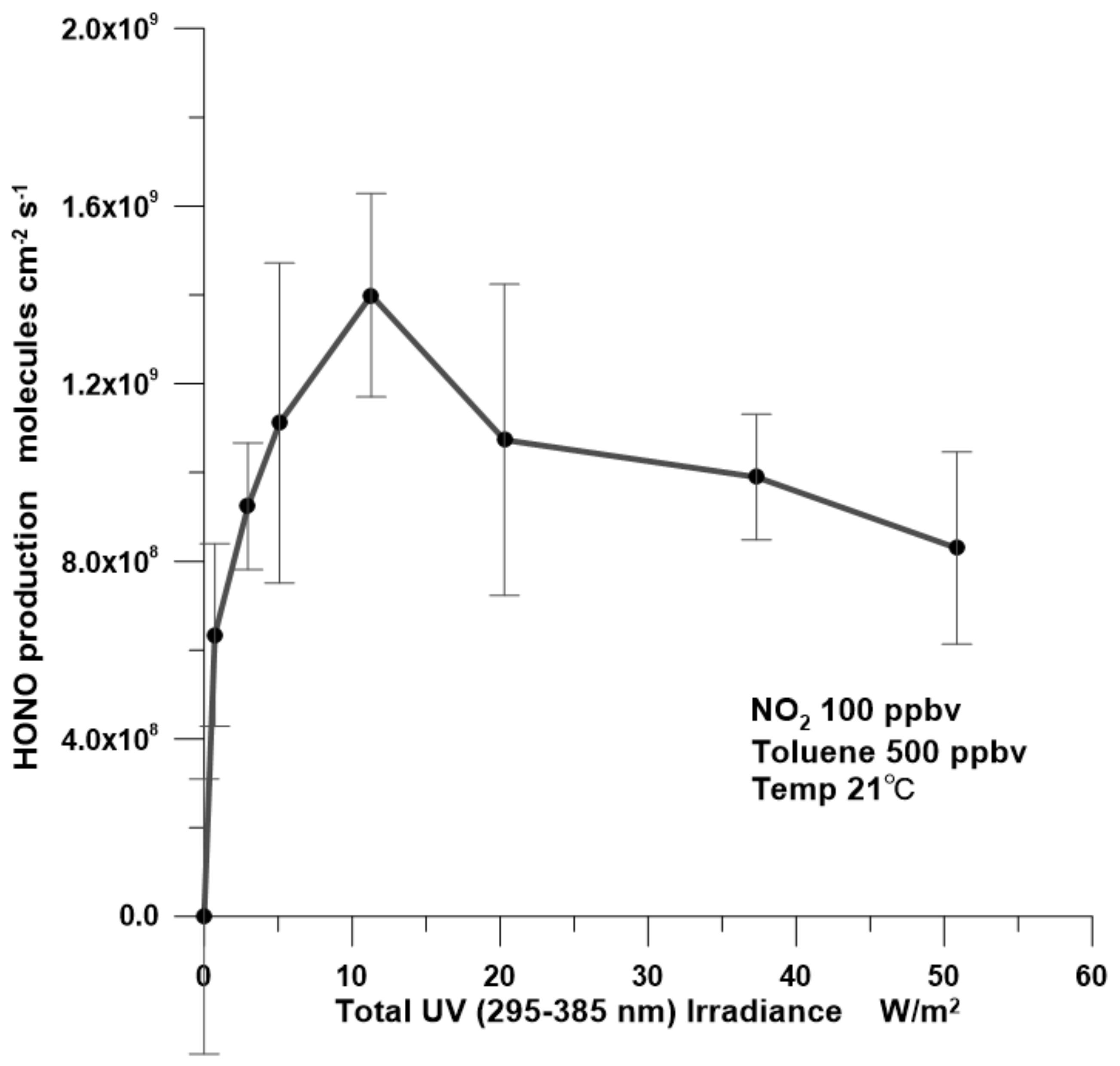 Applsci 11 01930 g002 Applsci 11 01930 g002
