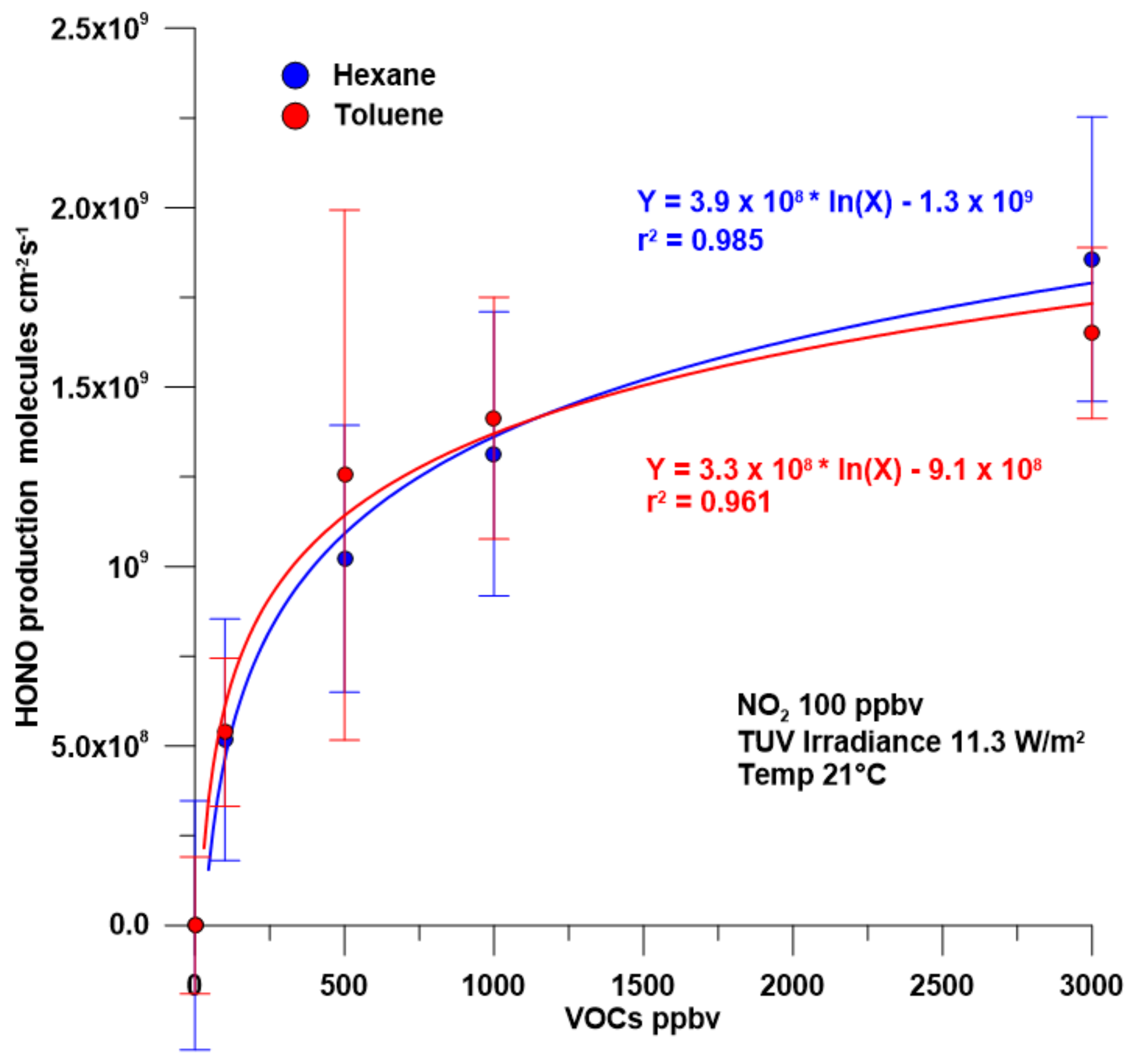 Applsci 11 01930 g004 Applsci 11 01930 g004