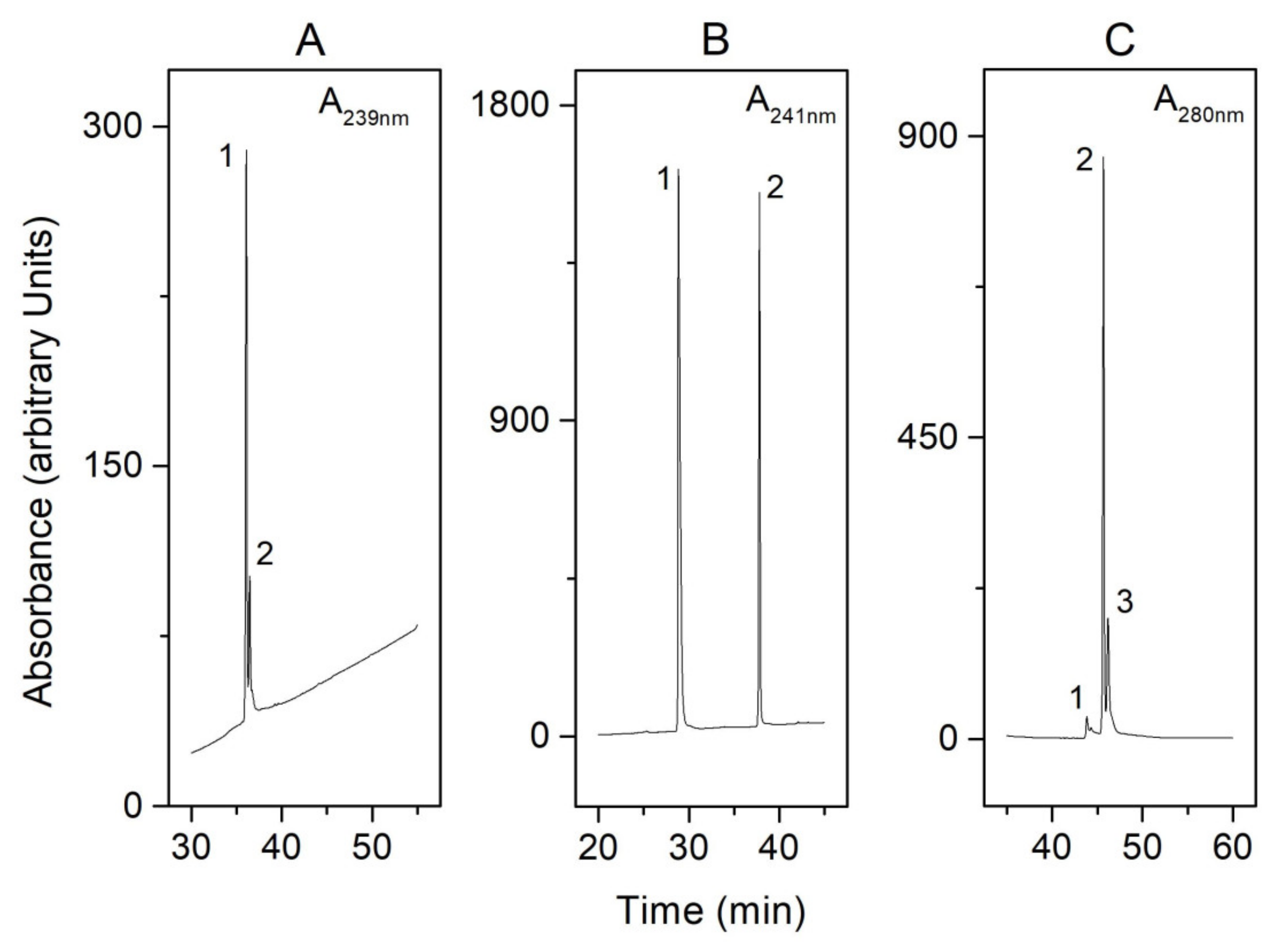 Applsci 11 01931 g001
