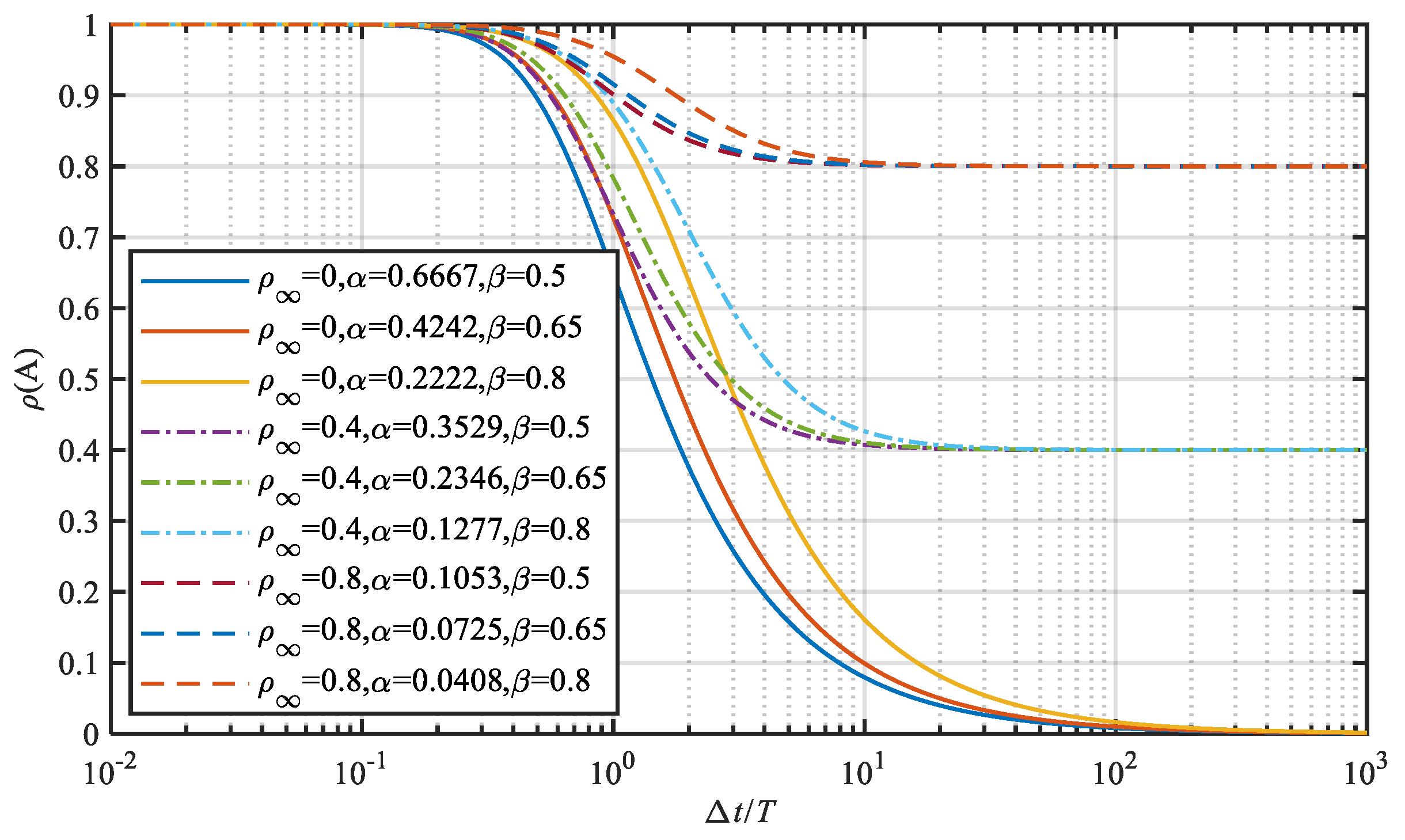 Applsci 11 01932 g001