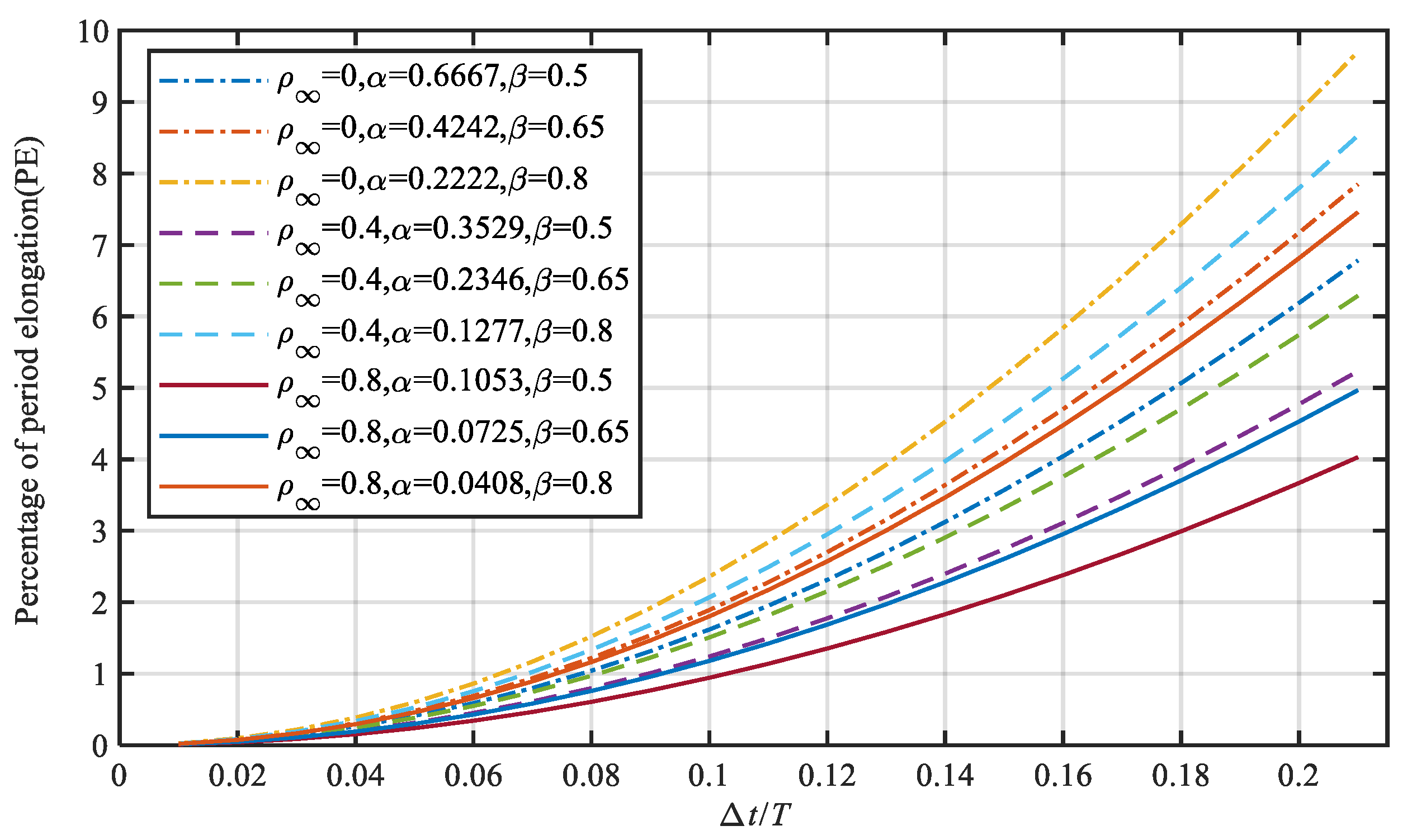 Applsci 11 01932 g002