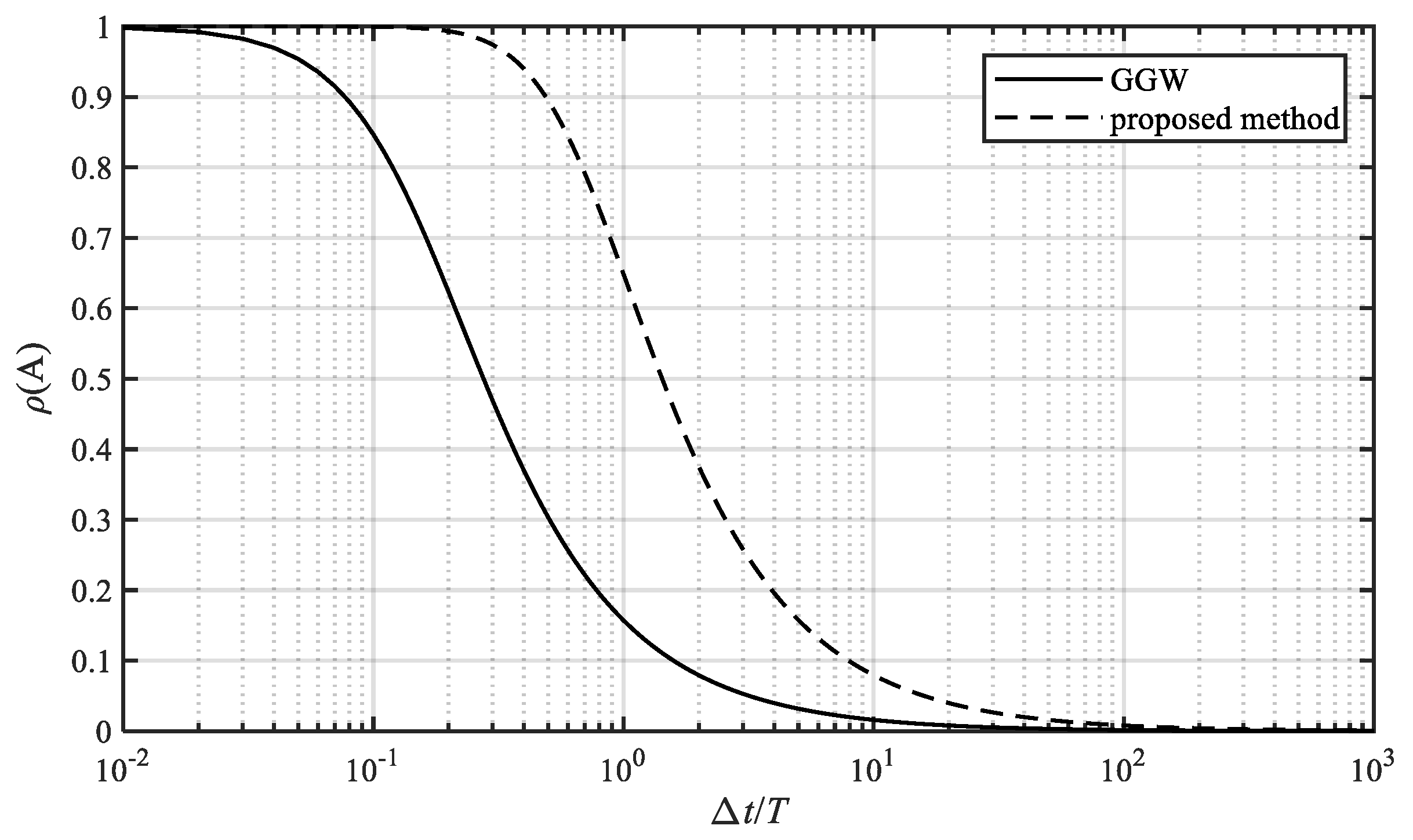 Applsci 11 01932 g004