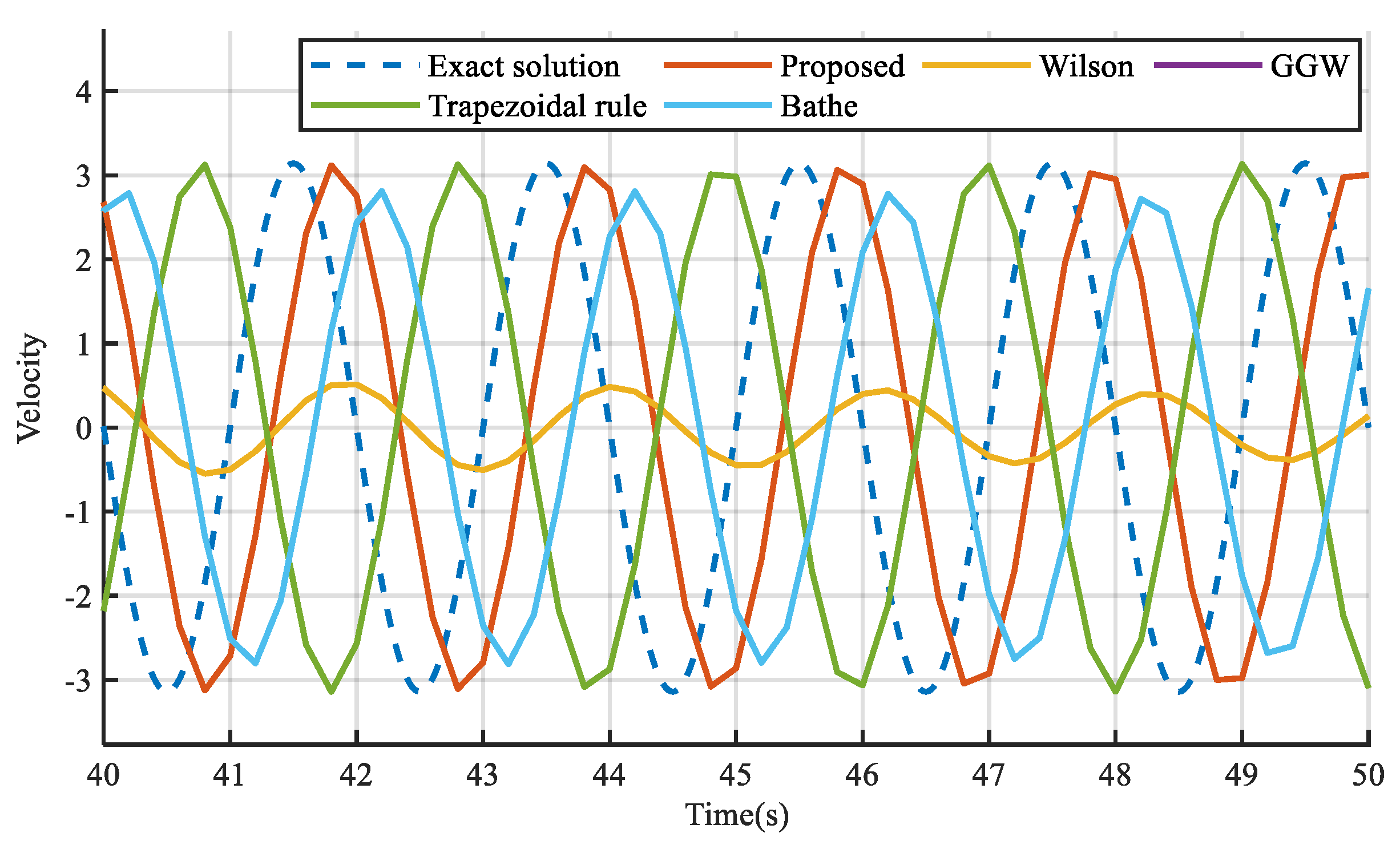 Applsci 11 01932 g006