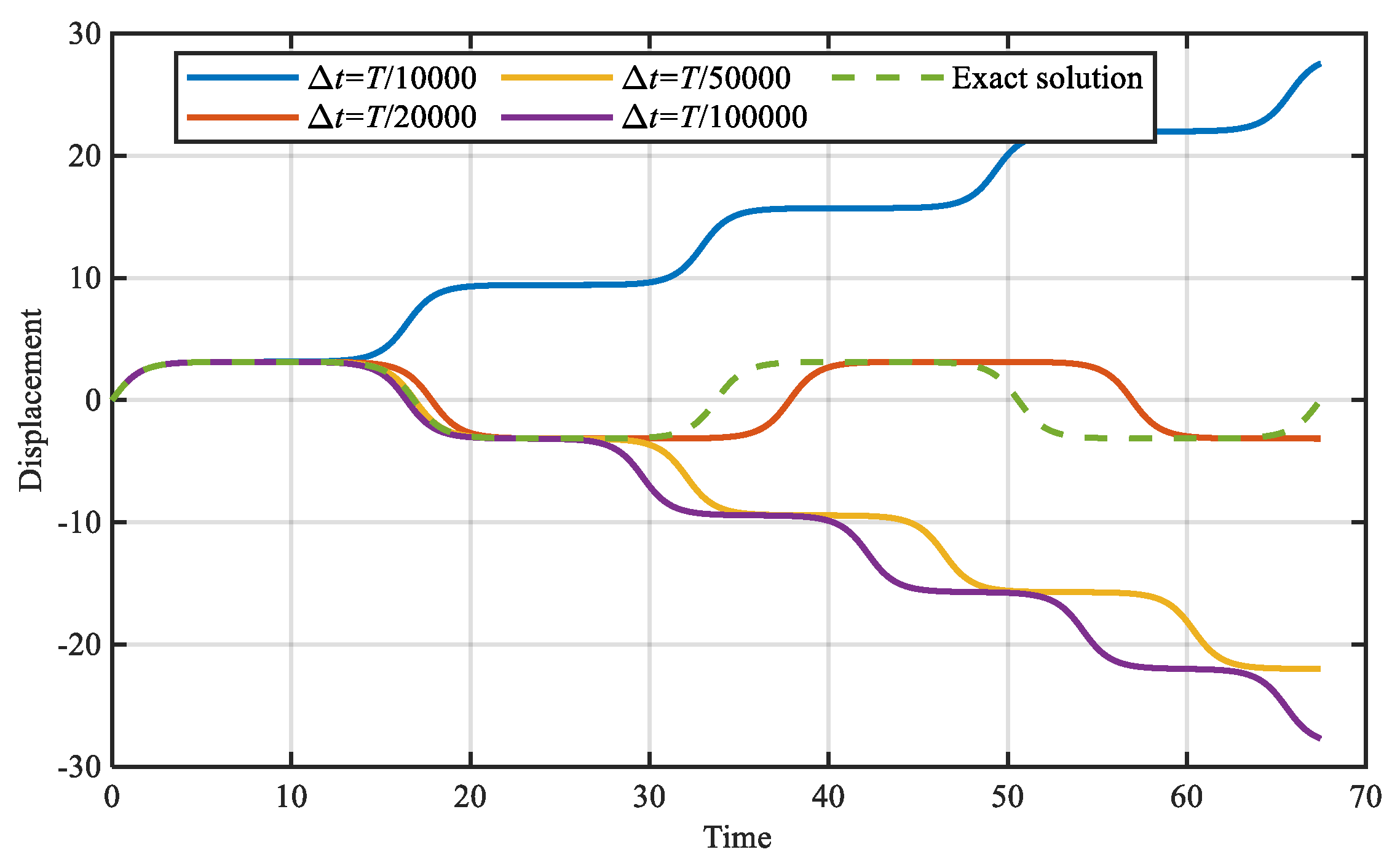 Applsci 11 01932 g011