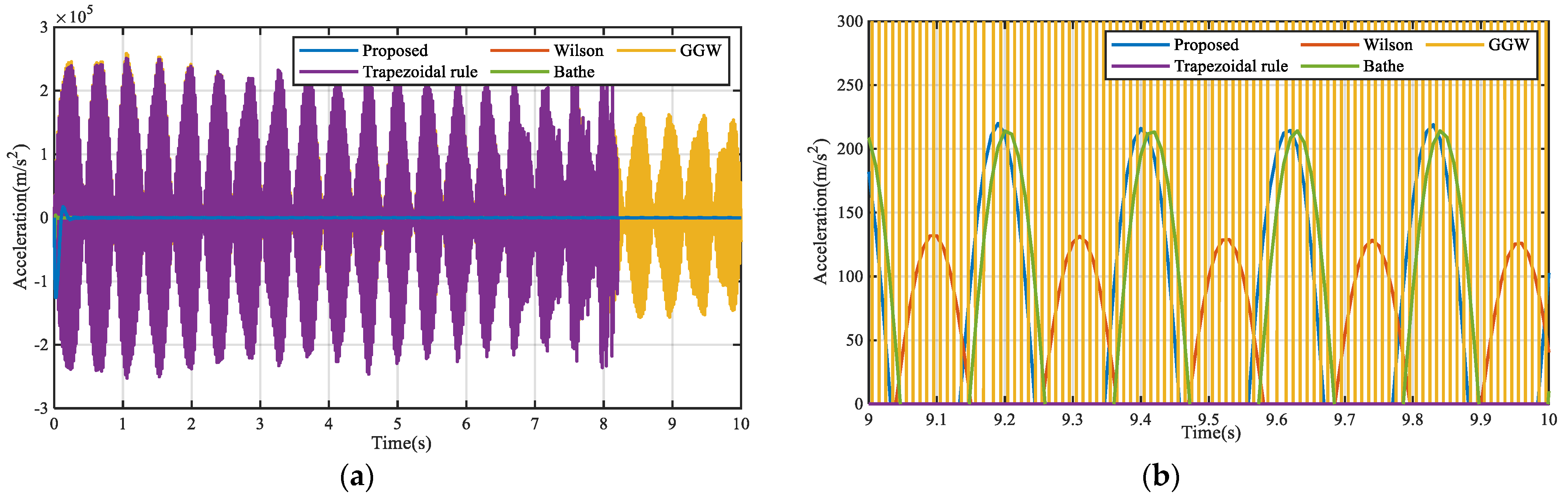 Applsci 11 01932 g015