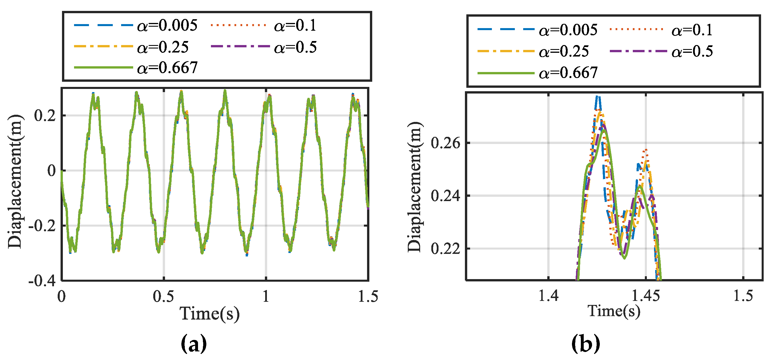 Applsci 11 01932 g017
