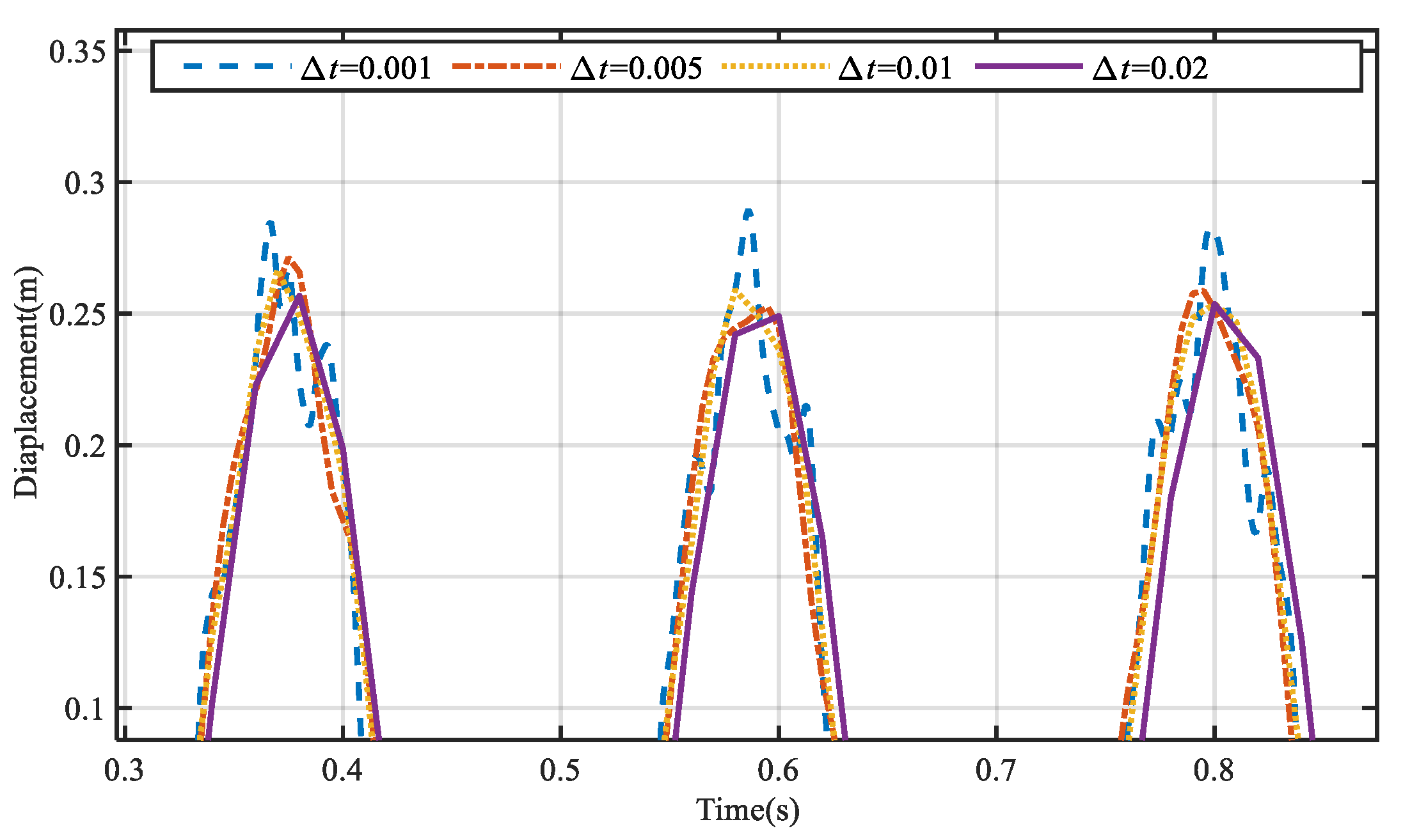 Applsci 11 01932 g020