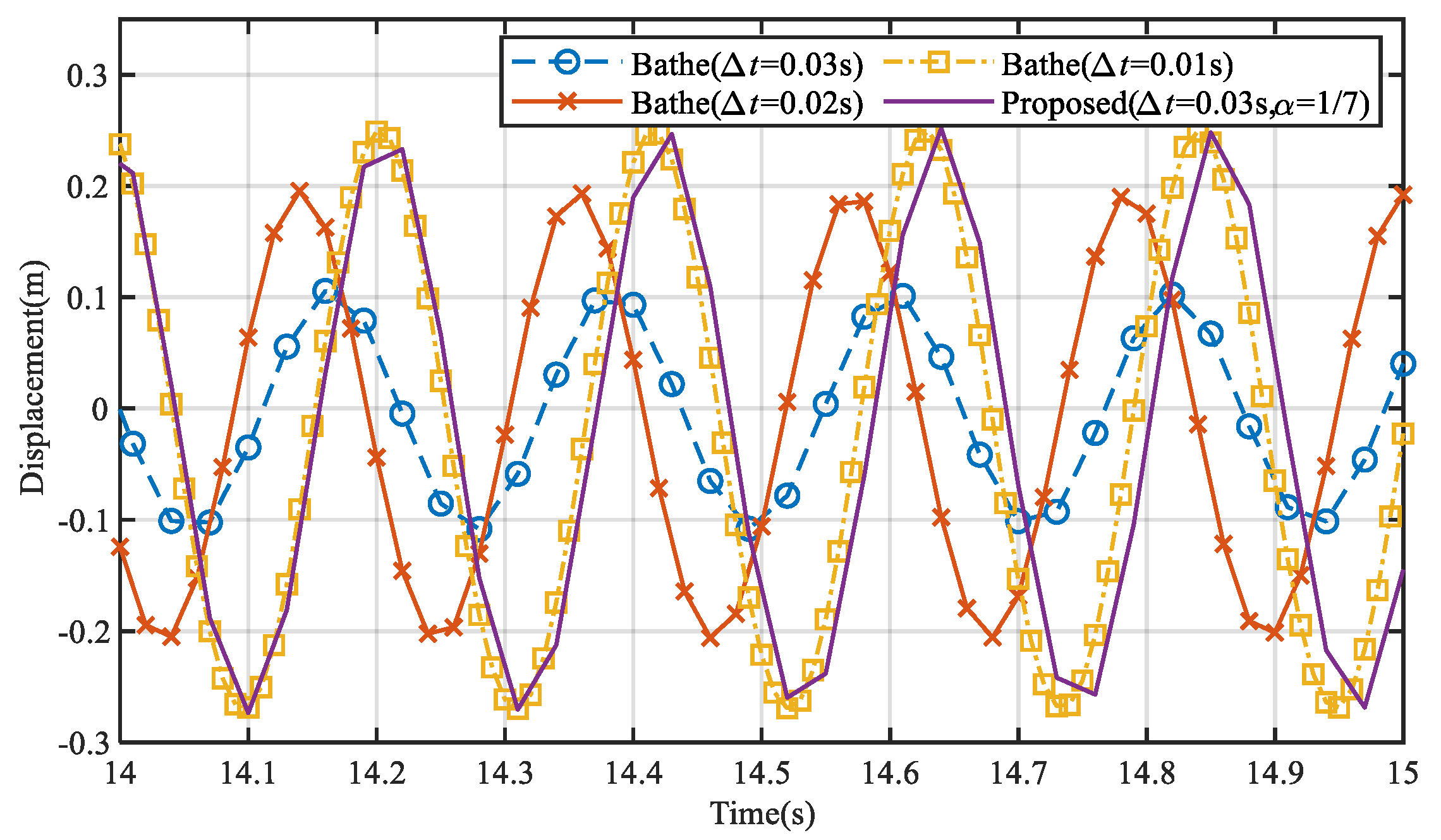 Applsci 11 01932 g023