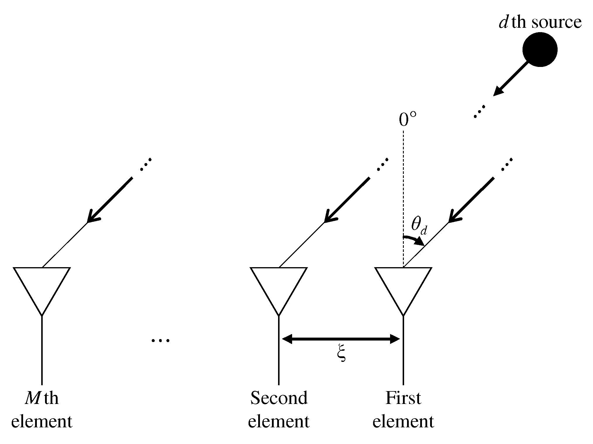 Applsci 11 01942 g001 Applsci 11 01942 g001