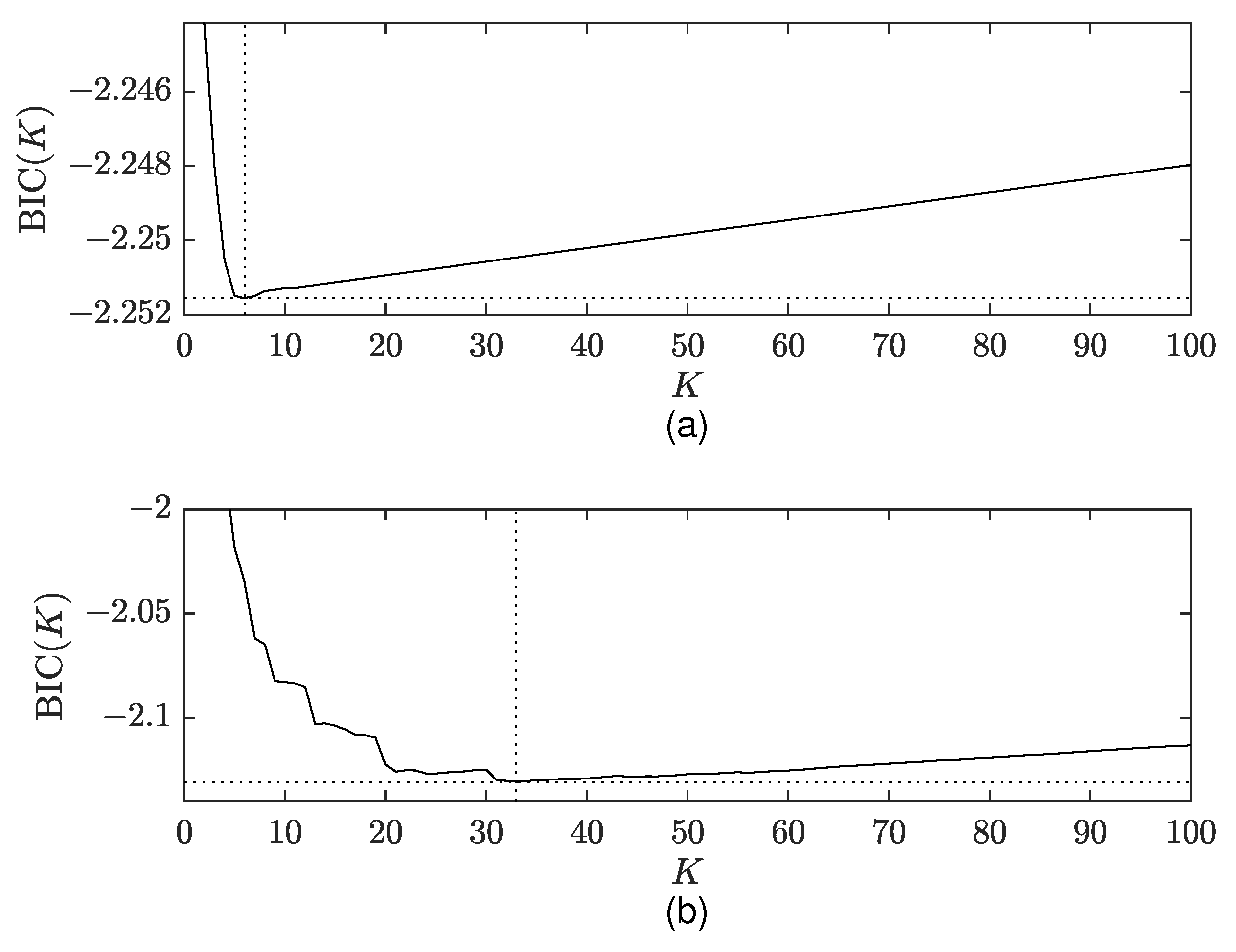 Applsci 11 01942 g004 Applsci 11 01942 g004