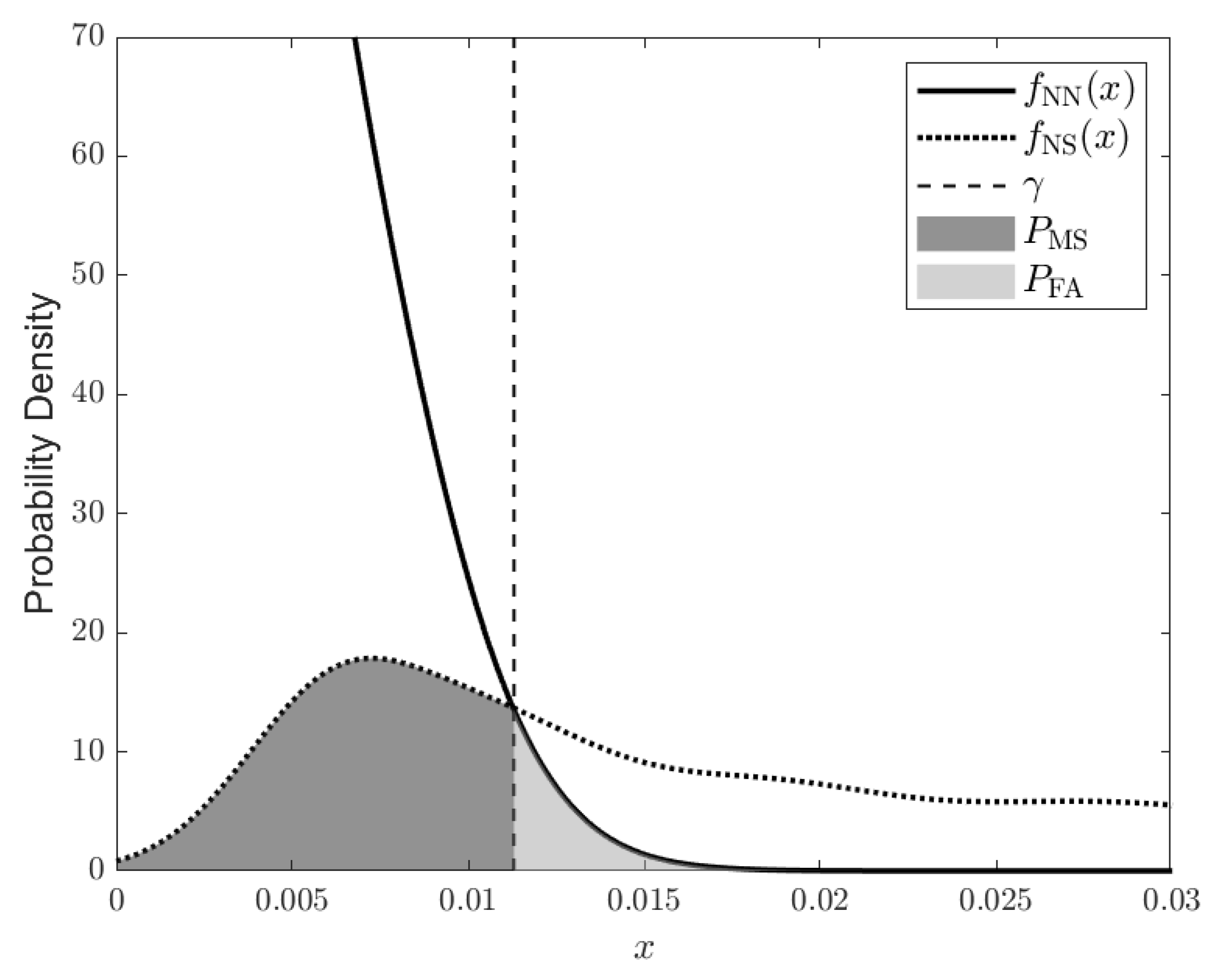 Applsci 11 01942 g005 Applsci 11 01942 g005