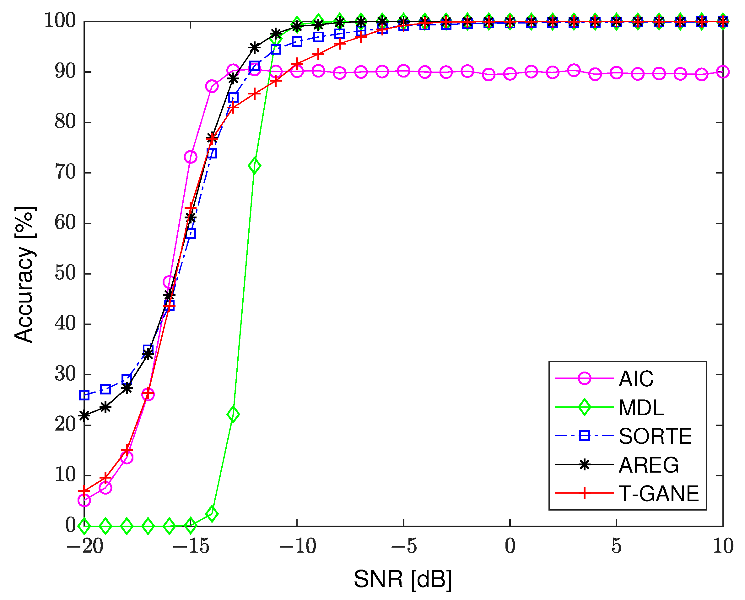 Applsci 11 01942 g007 Applsci 11 01942 g007