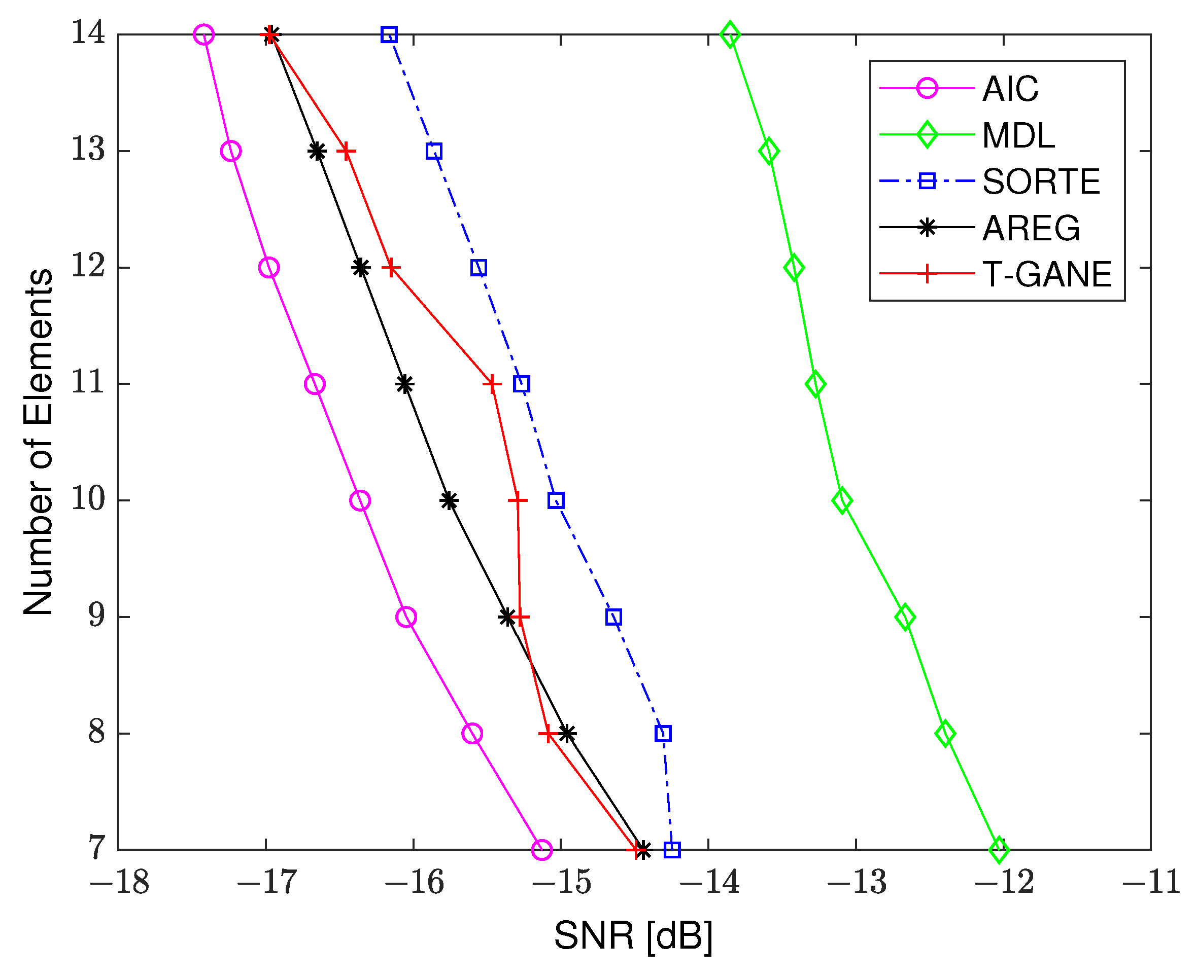 Applsci 11 01942 g009 Applsci 11 01942 g009