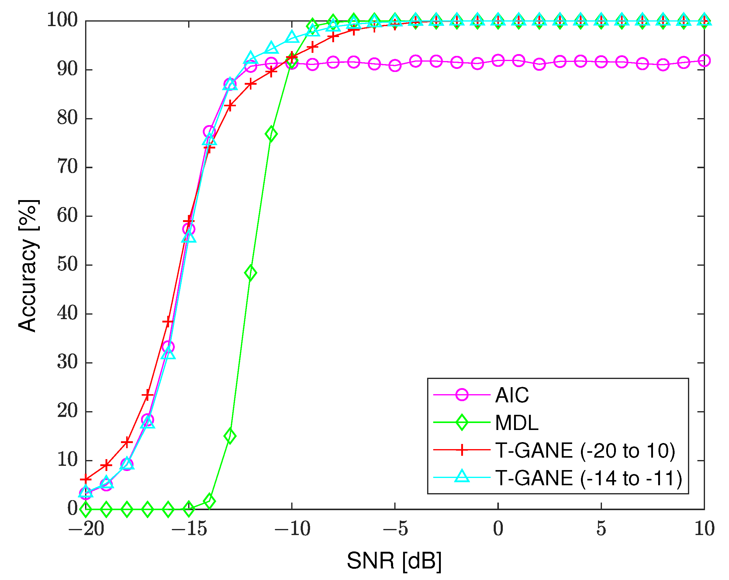 Applsci 11 01942 g010 Applsci 11 01942 g010