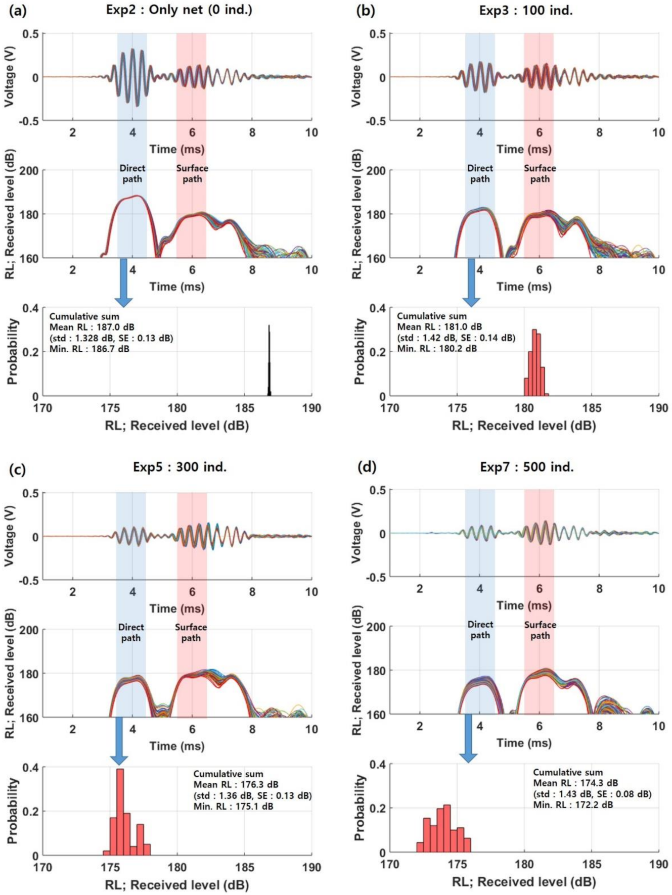 Applsci 11 01944 g002