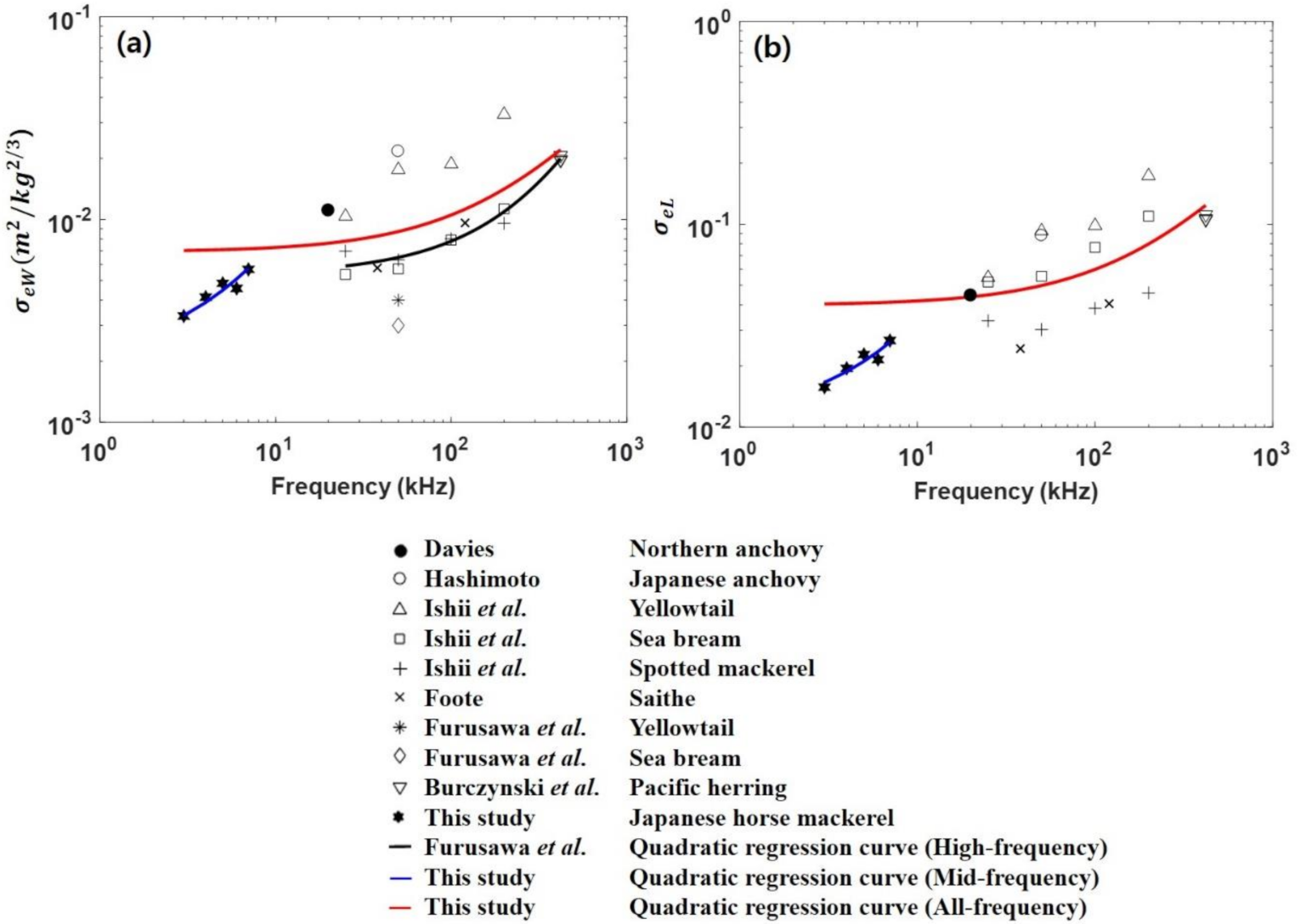 Applsci 11 01944 g004