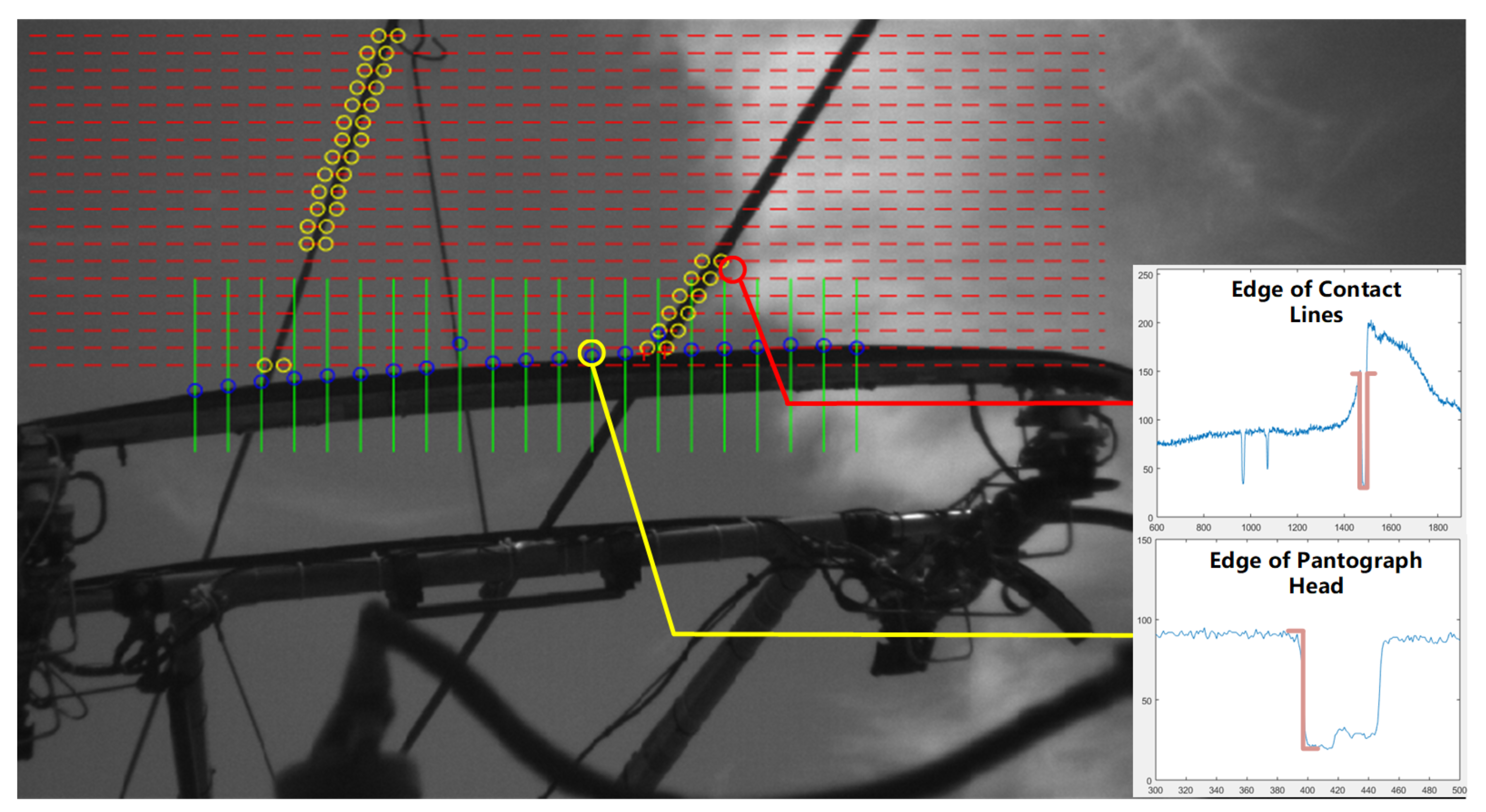 Applsci 11 01948 g002