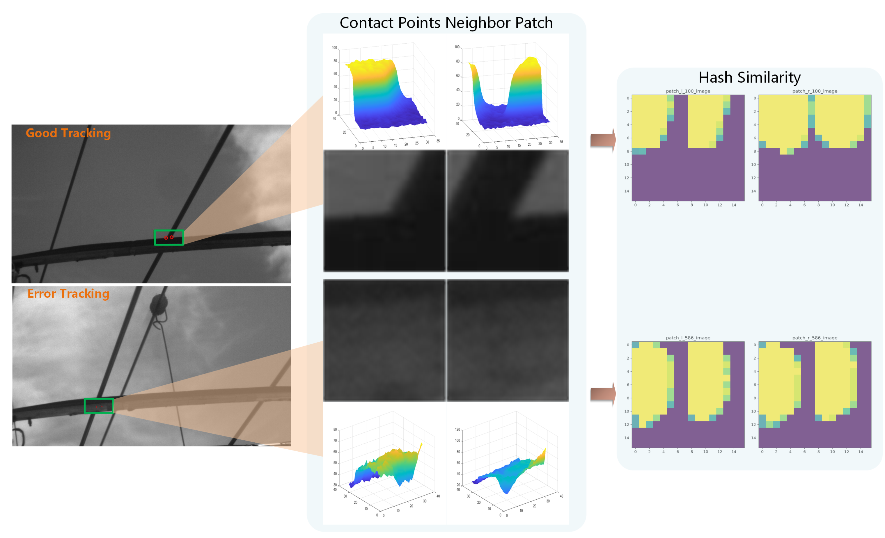 Applsci 11 01948 g003