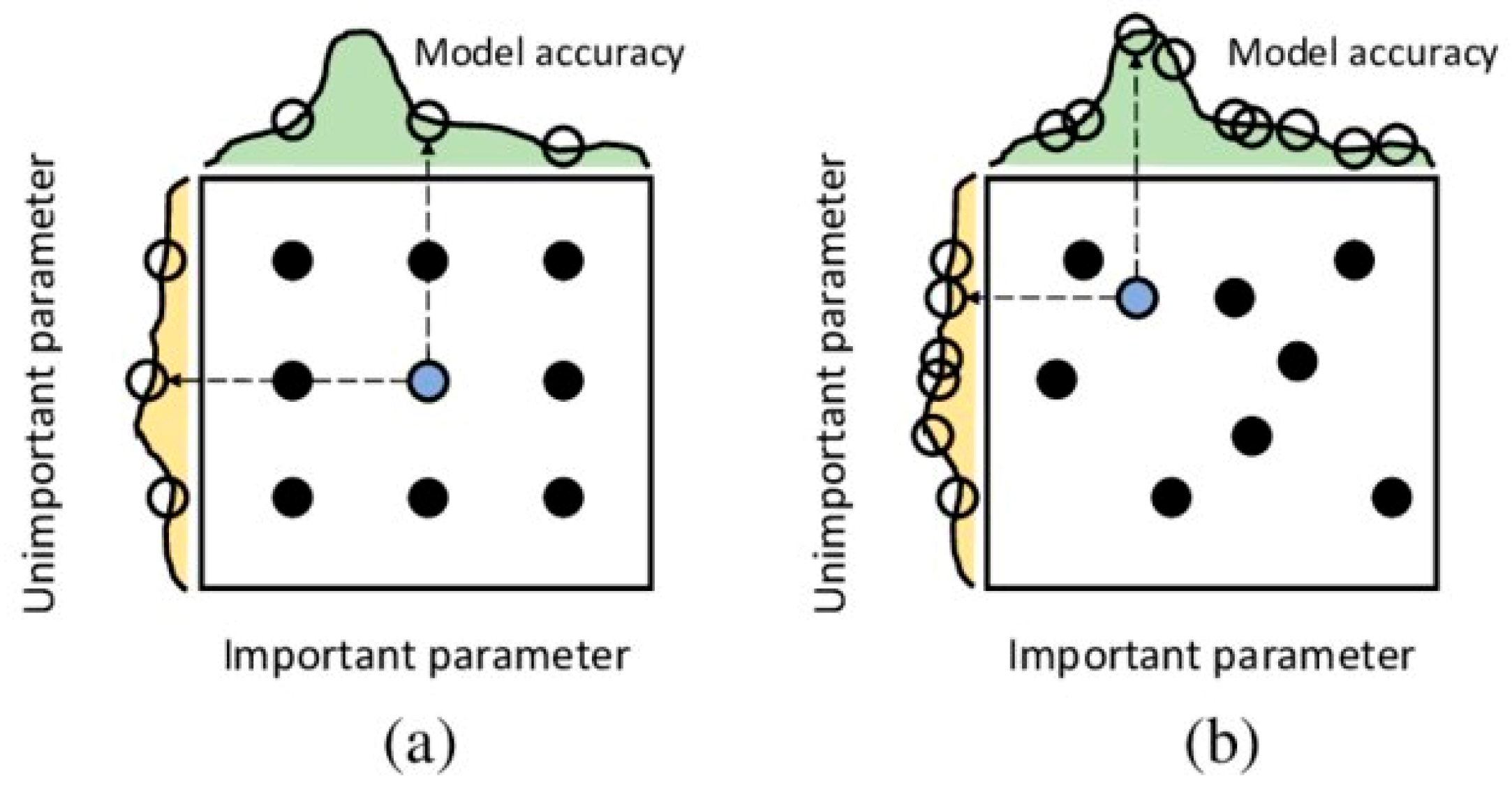 Applsci 11 01949 g006