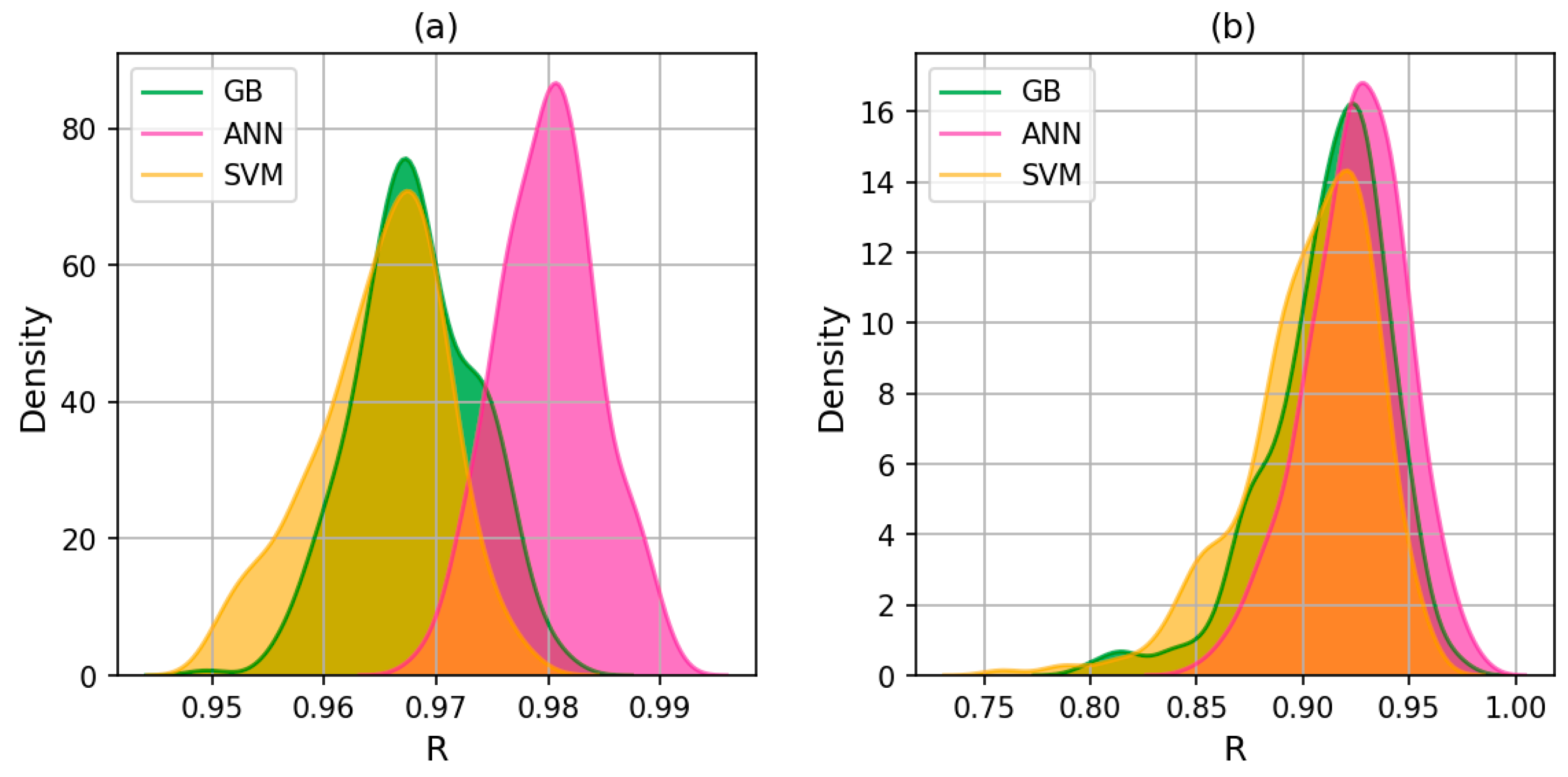 Applsci 11 01949 g008