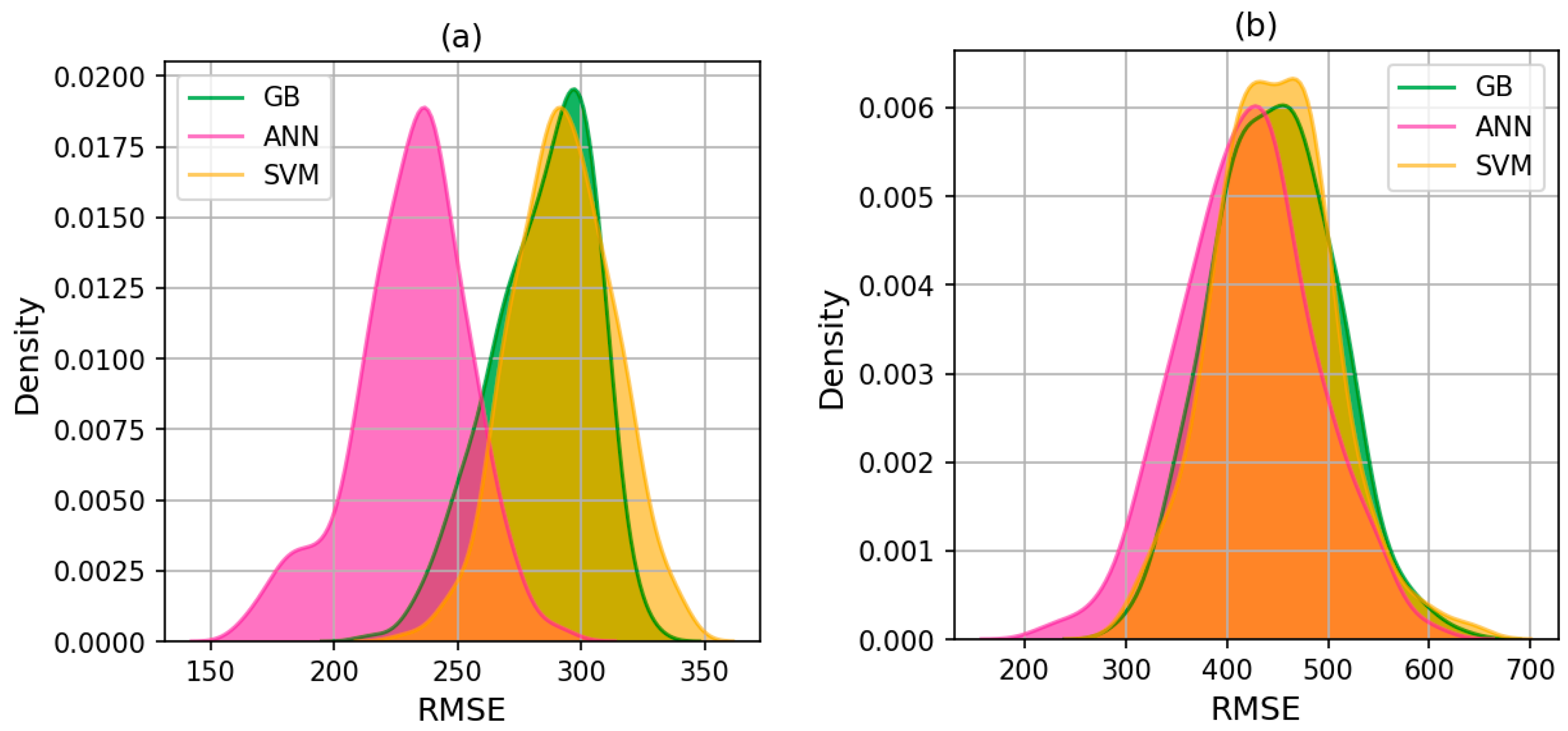 Applsci 11 01949 g009