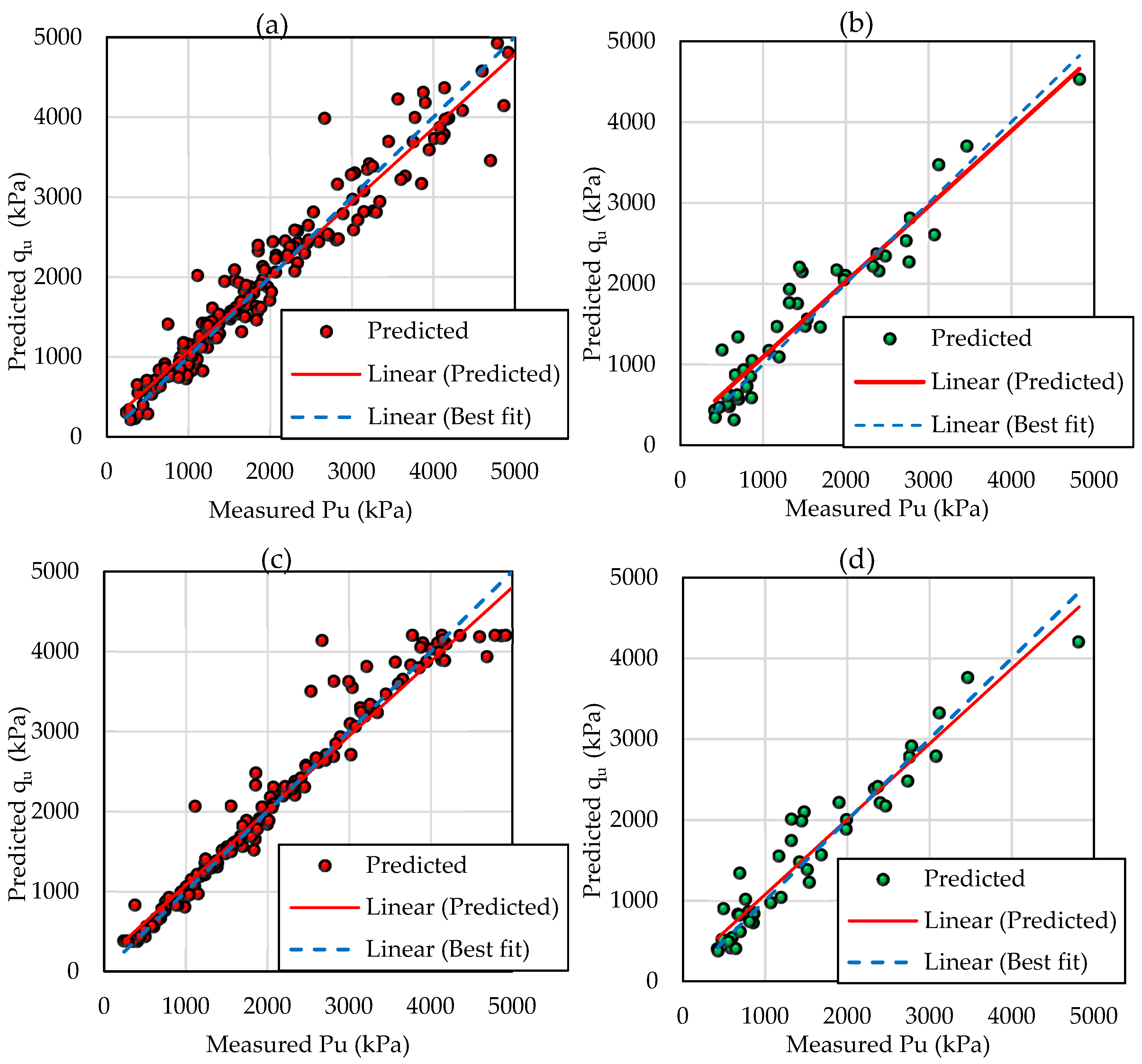 Applsci 11 01949 g011a
