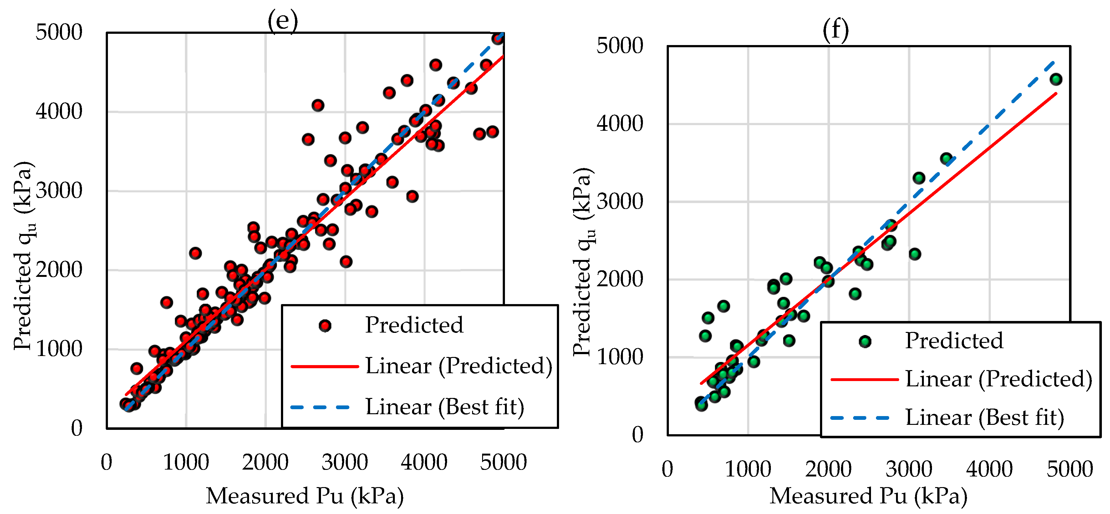 Applsci 11 01949 g011b