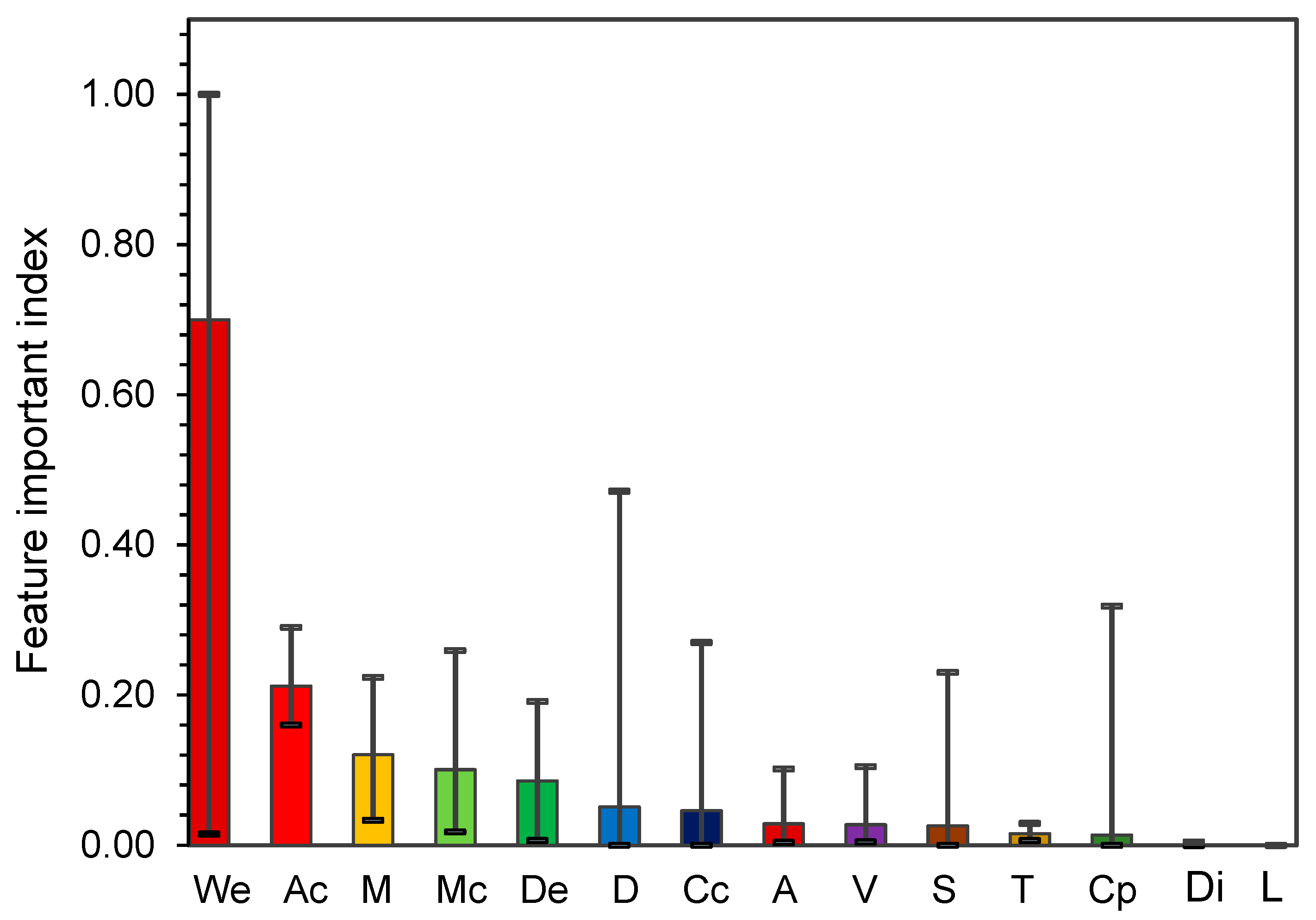 Applsci 11 01949 g012