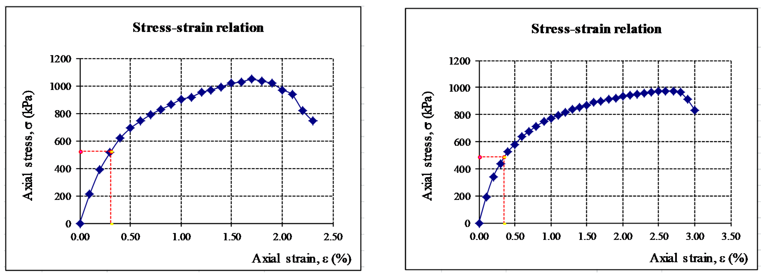 Applsci 11 01949 g0a1b