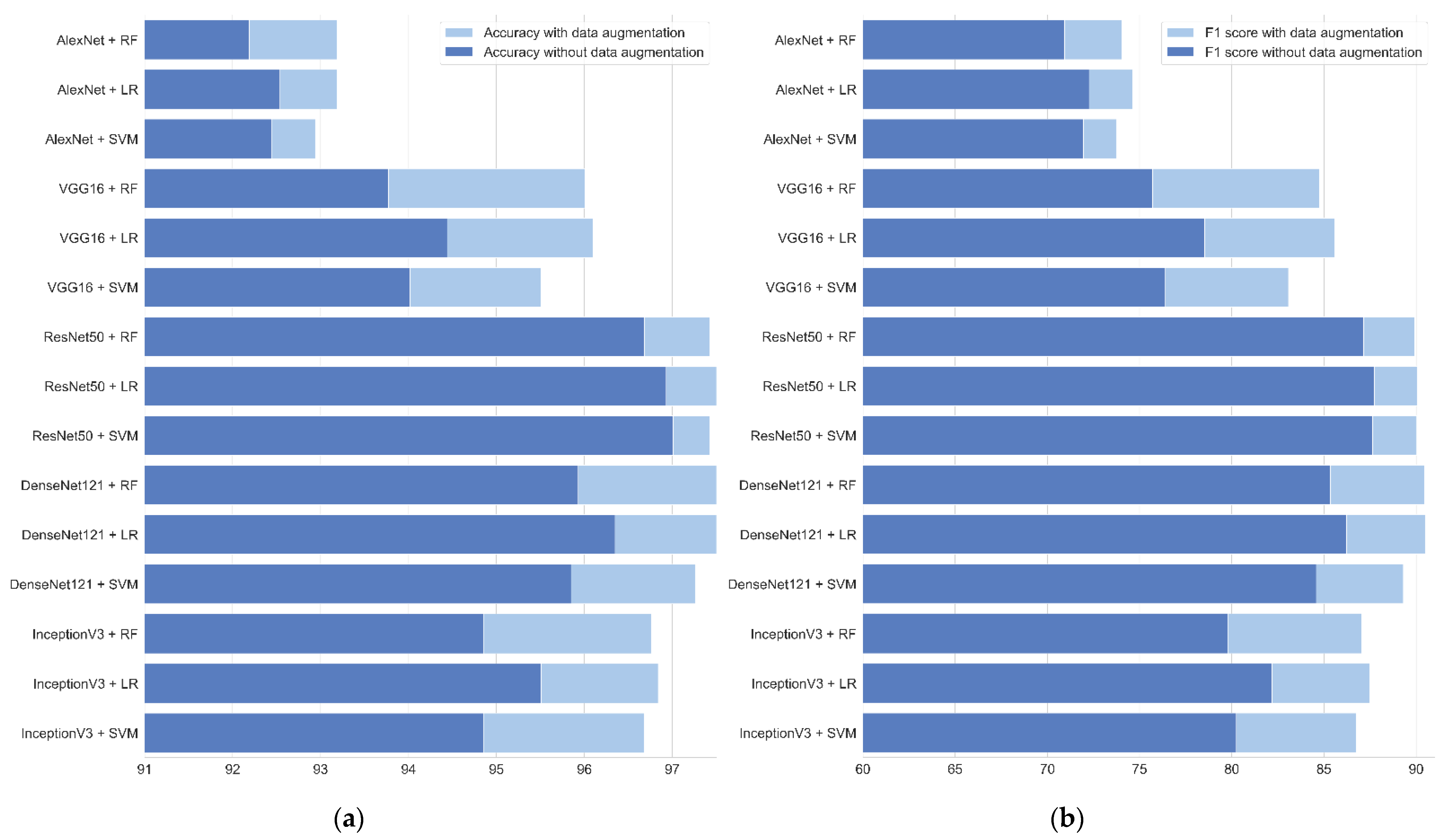 Applsci 11 01950 g006 Applsci 11 01950 g006