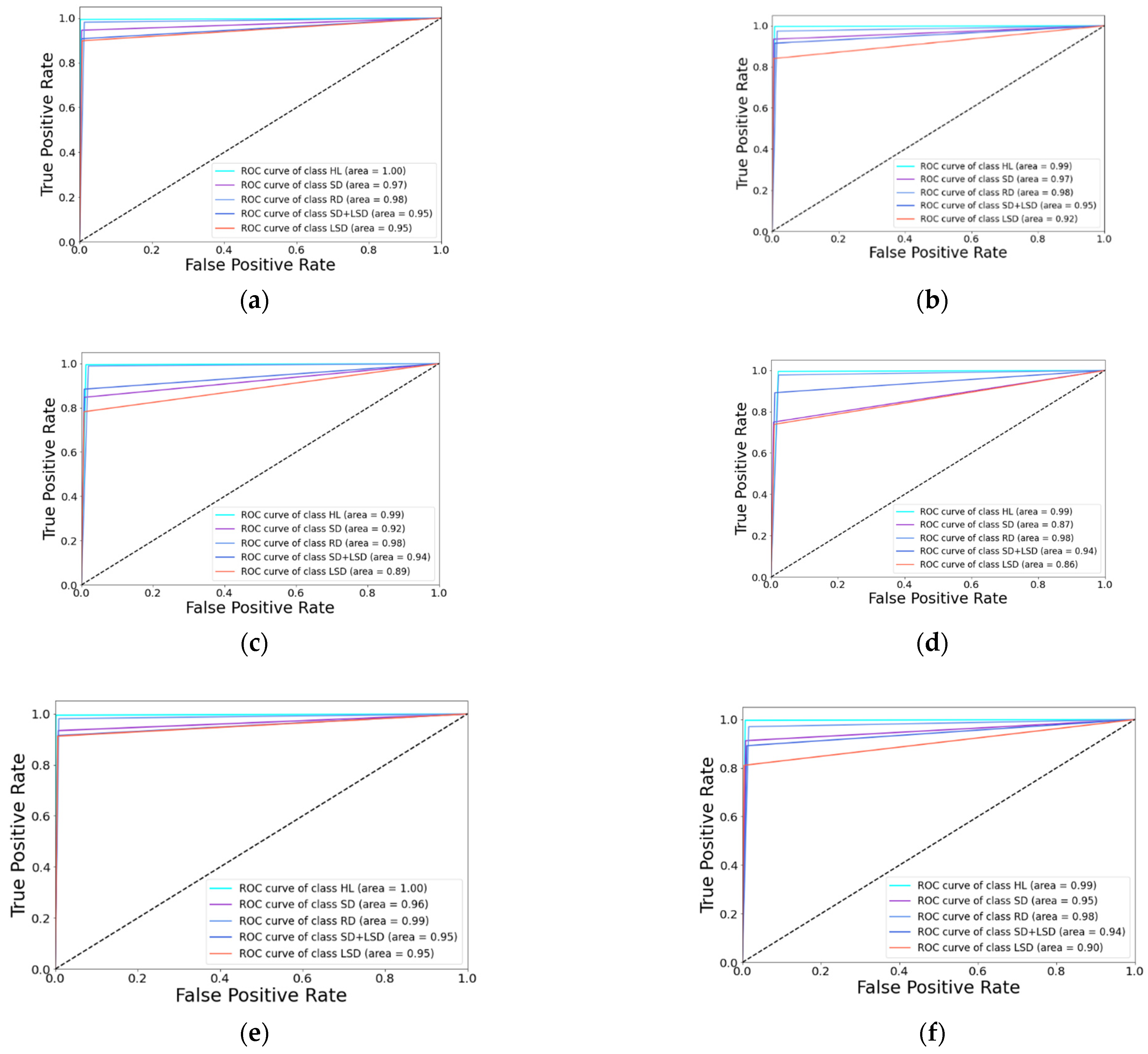 Applsci 11 01950 g007 Applsci 11 01950 g007