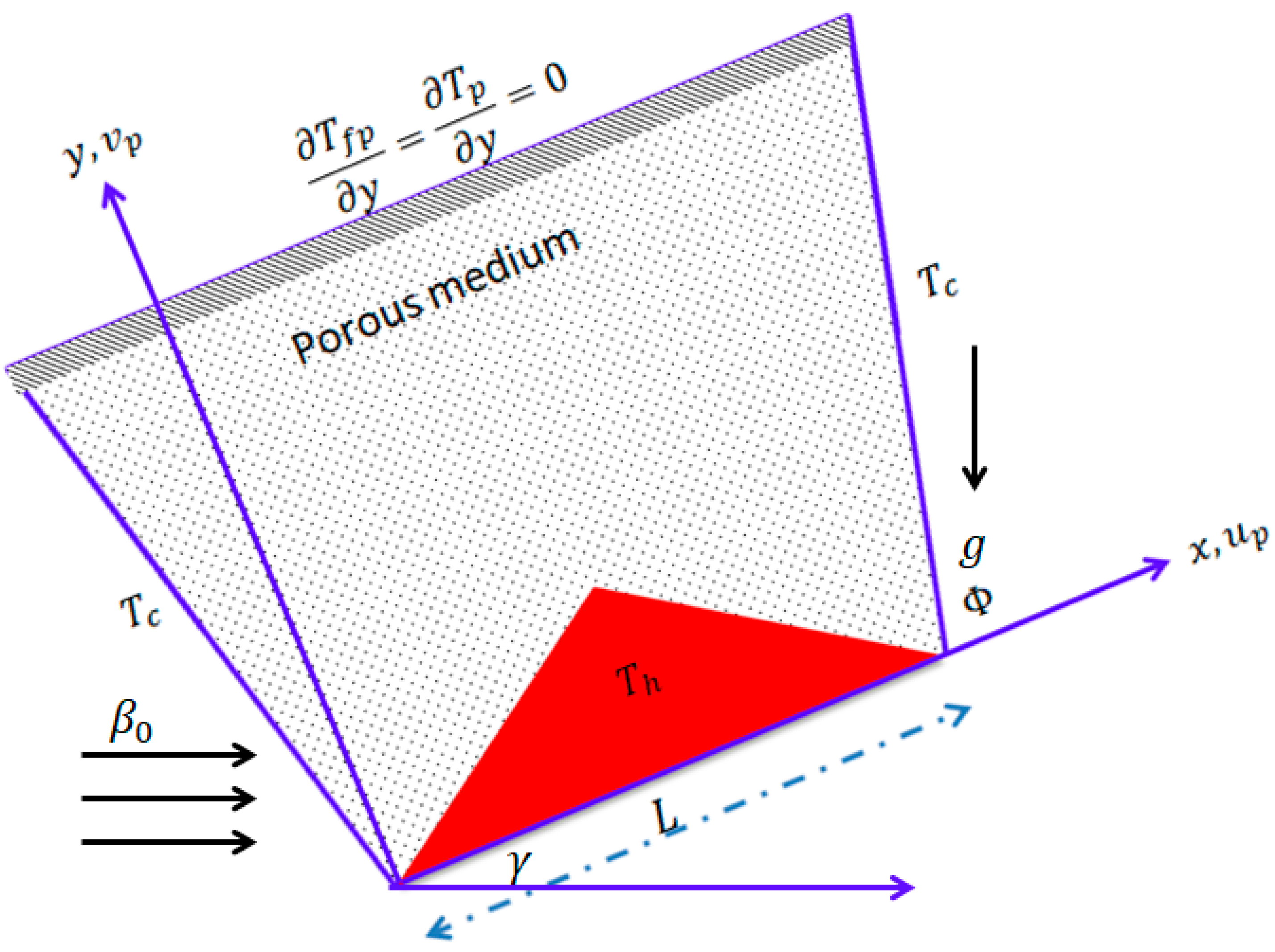 Applsci 11 01951 g001 Applsci 11 01951 g001